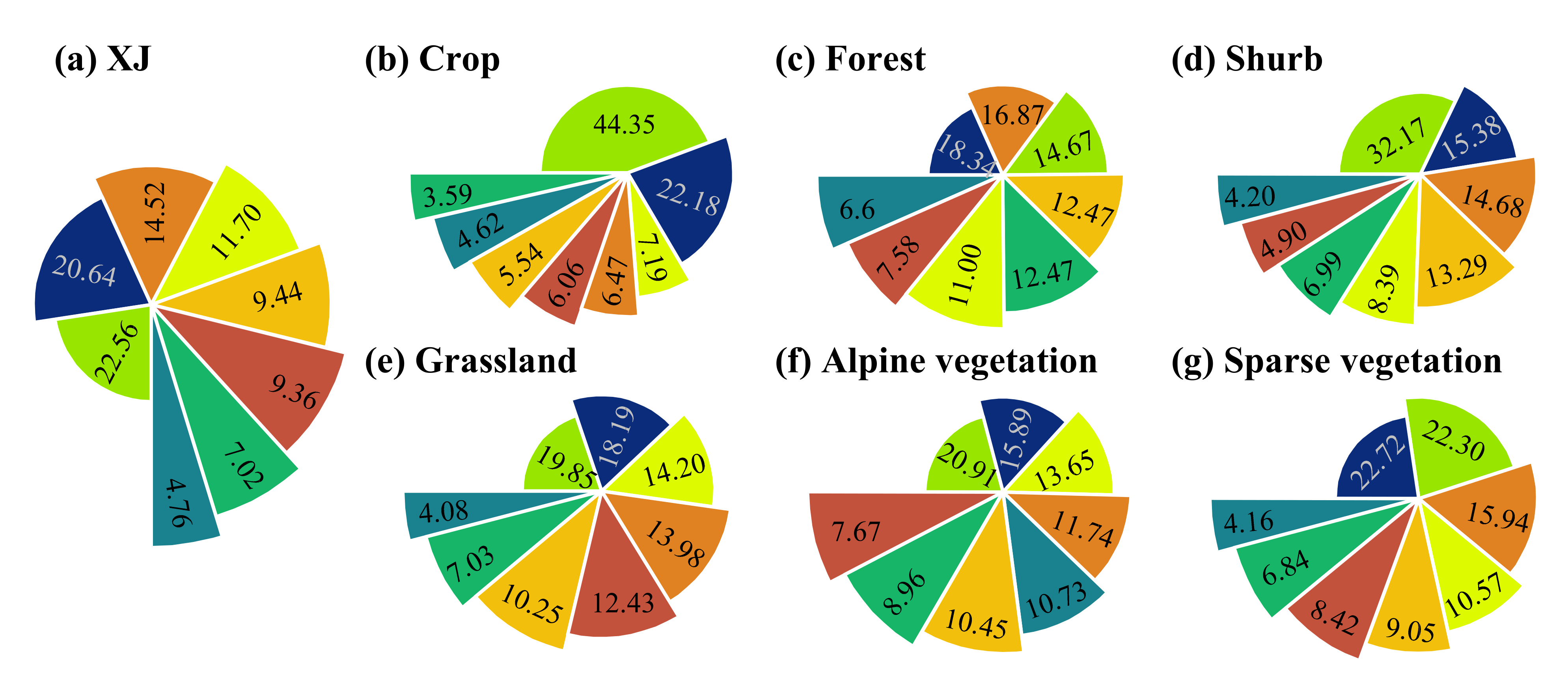 Remotesensing 13 04651 g011