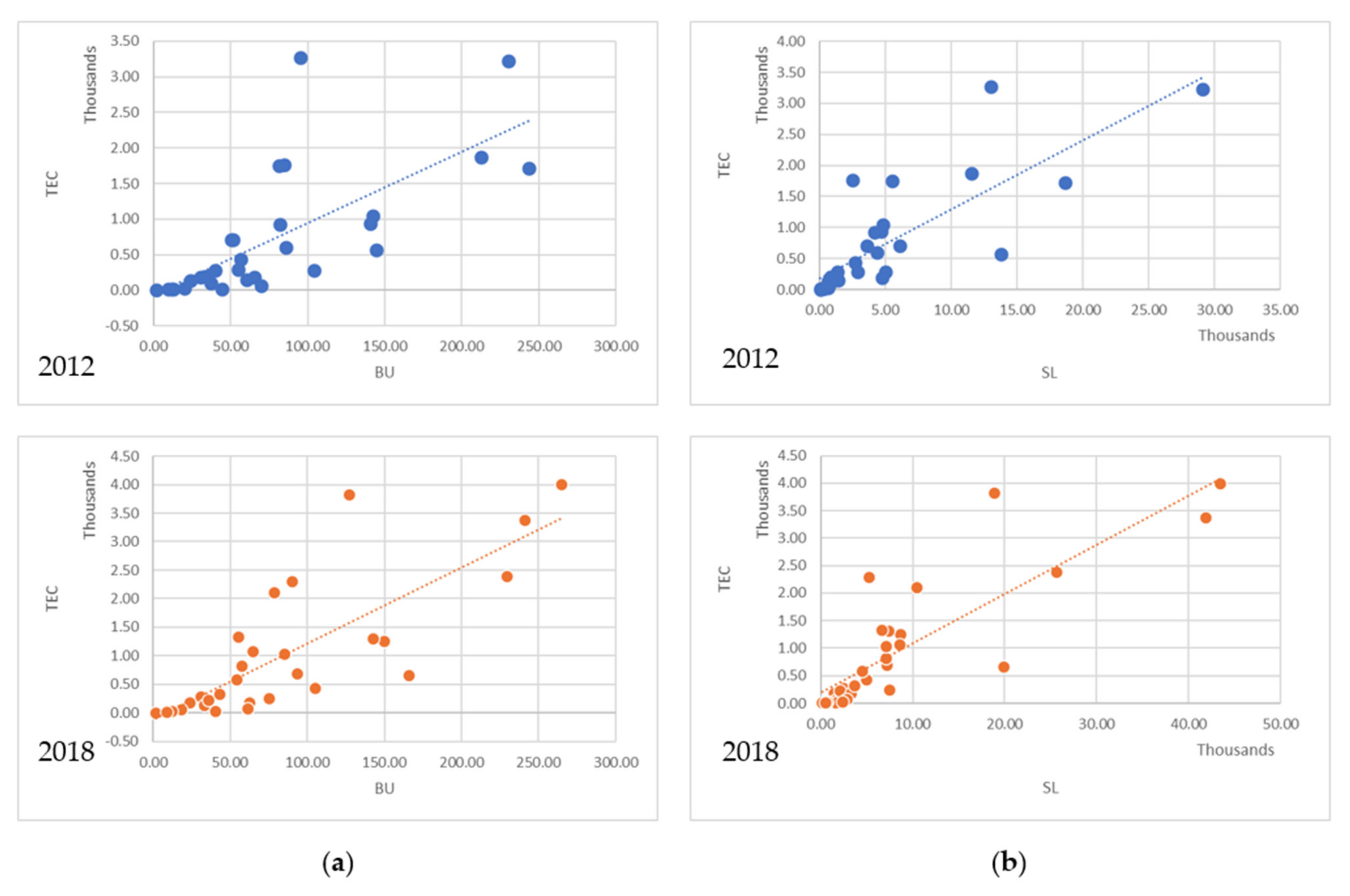 Remotesensing 13 04654 g004