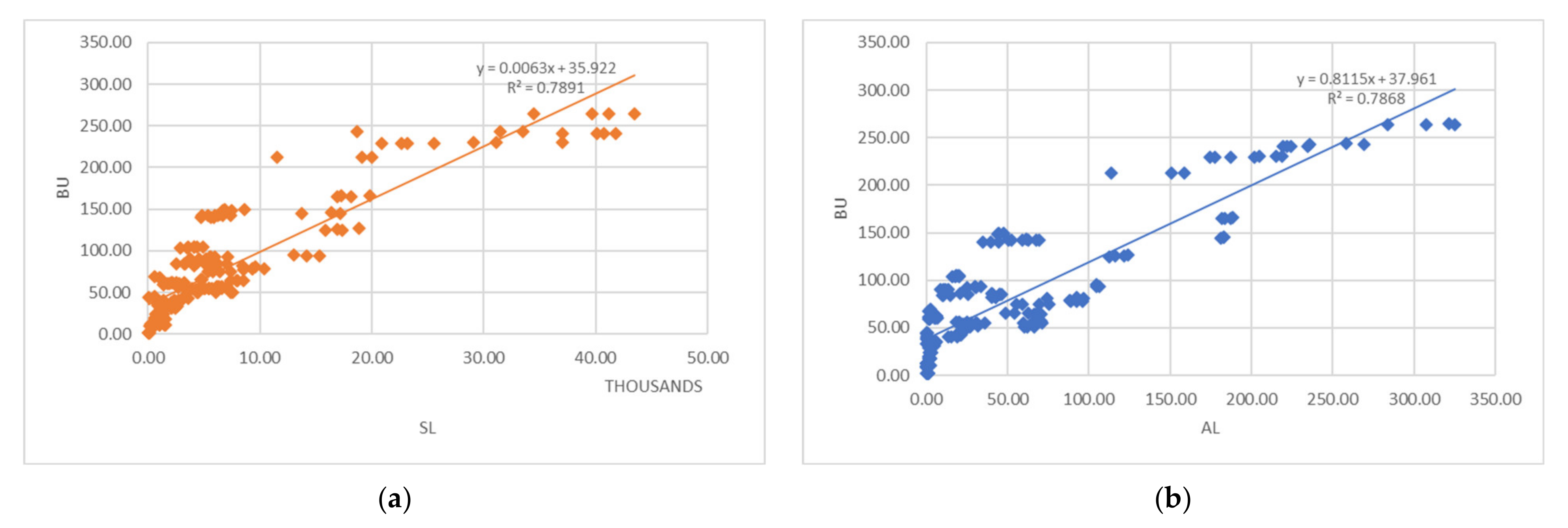 Remotesensing 13 04654 g006