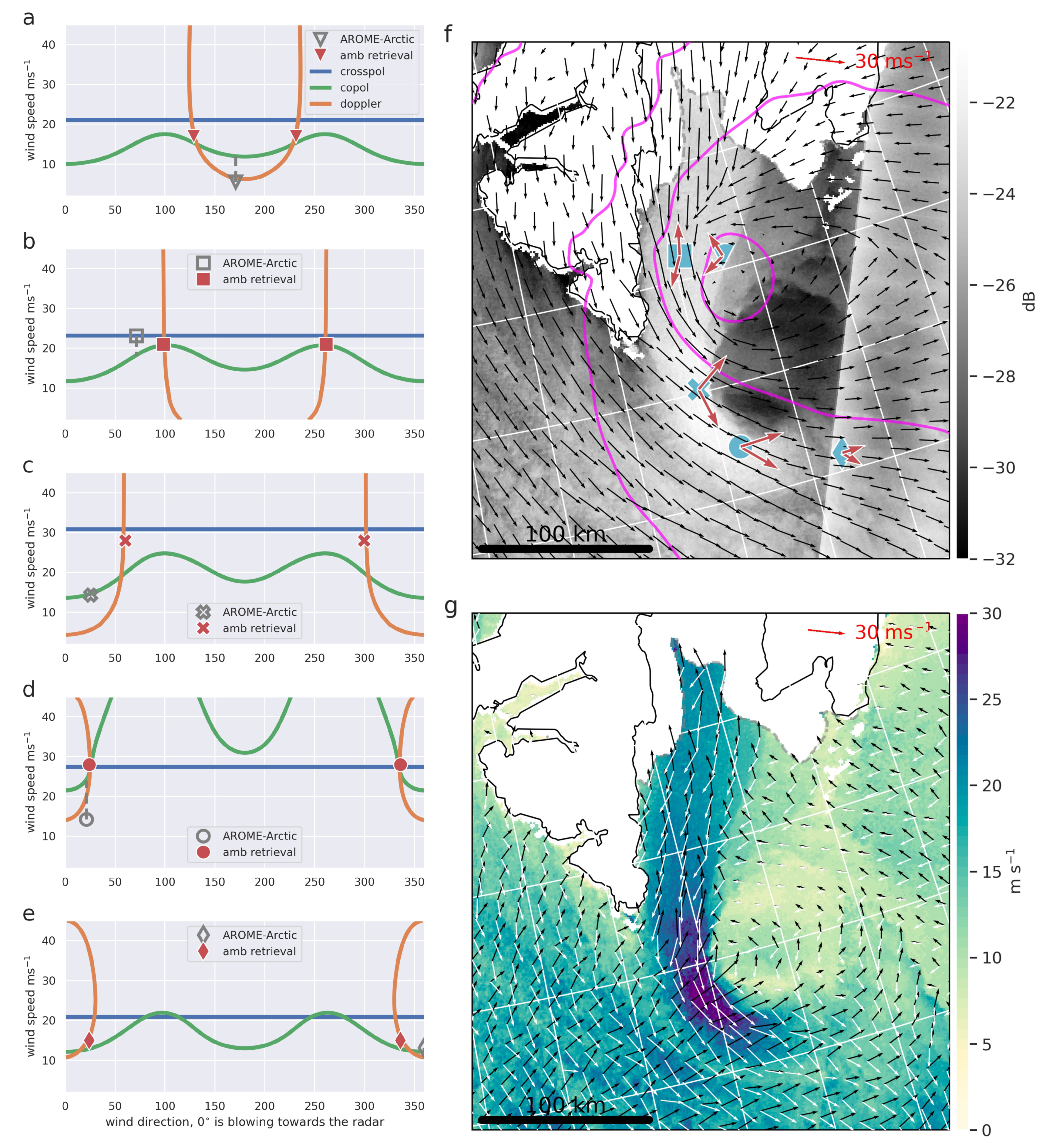 Remotesensing 13 04655 g003