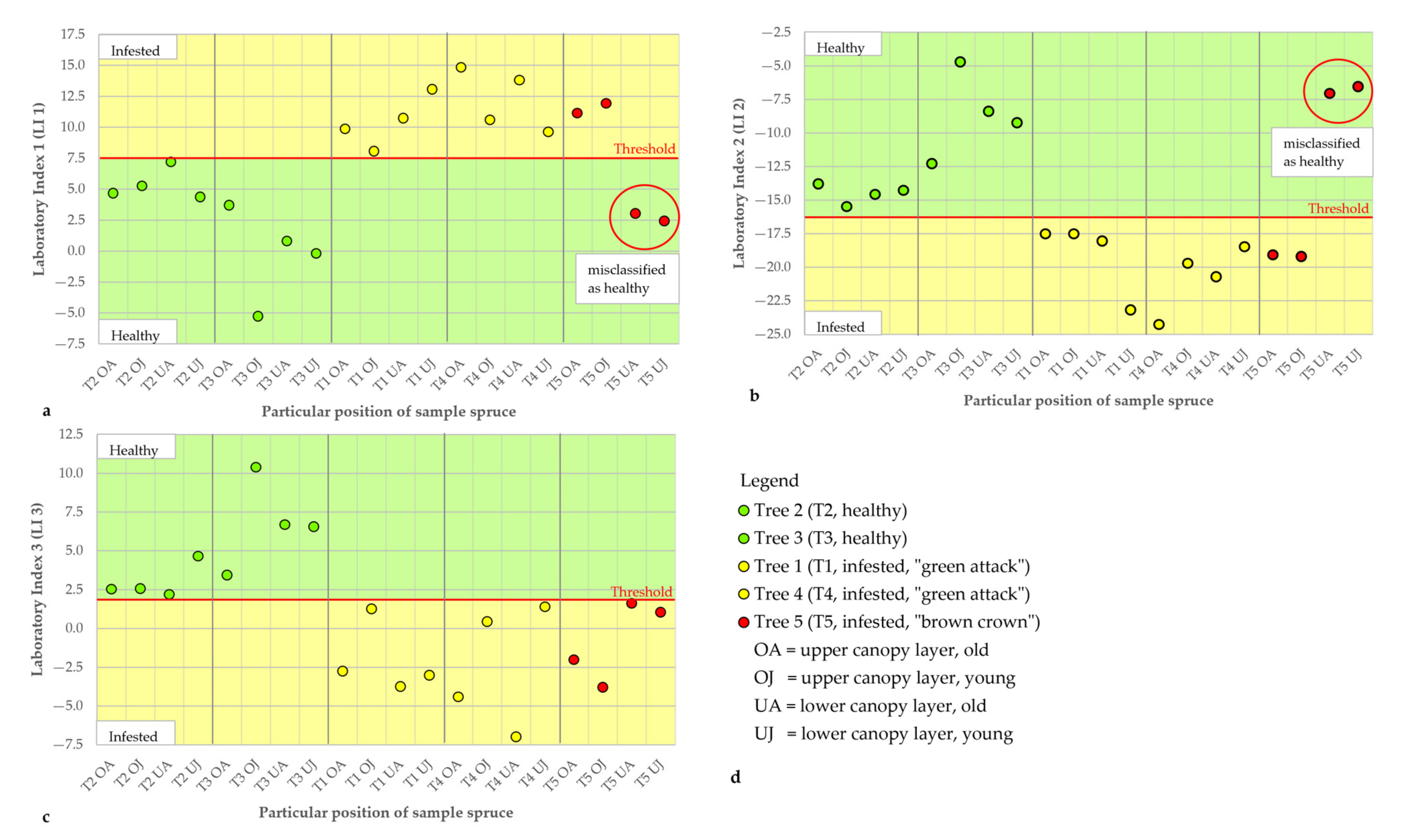 Remotesensing 13 04659 g008