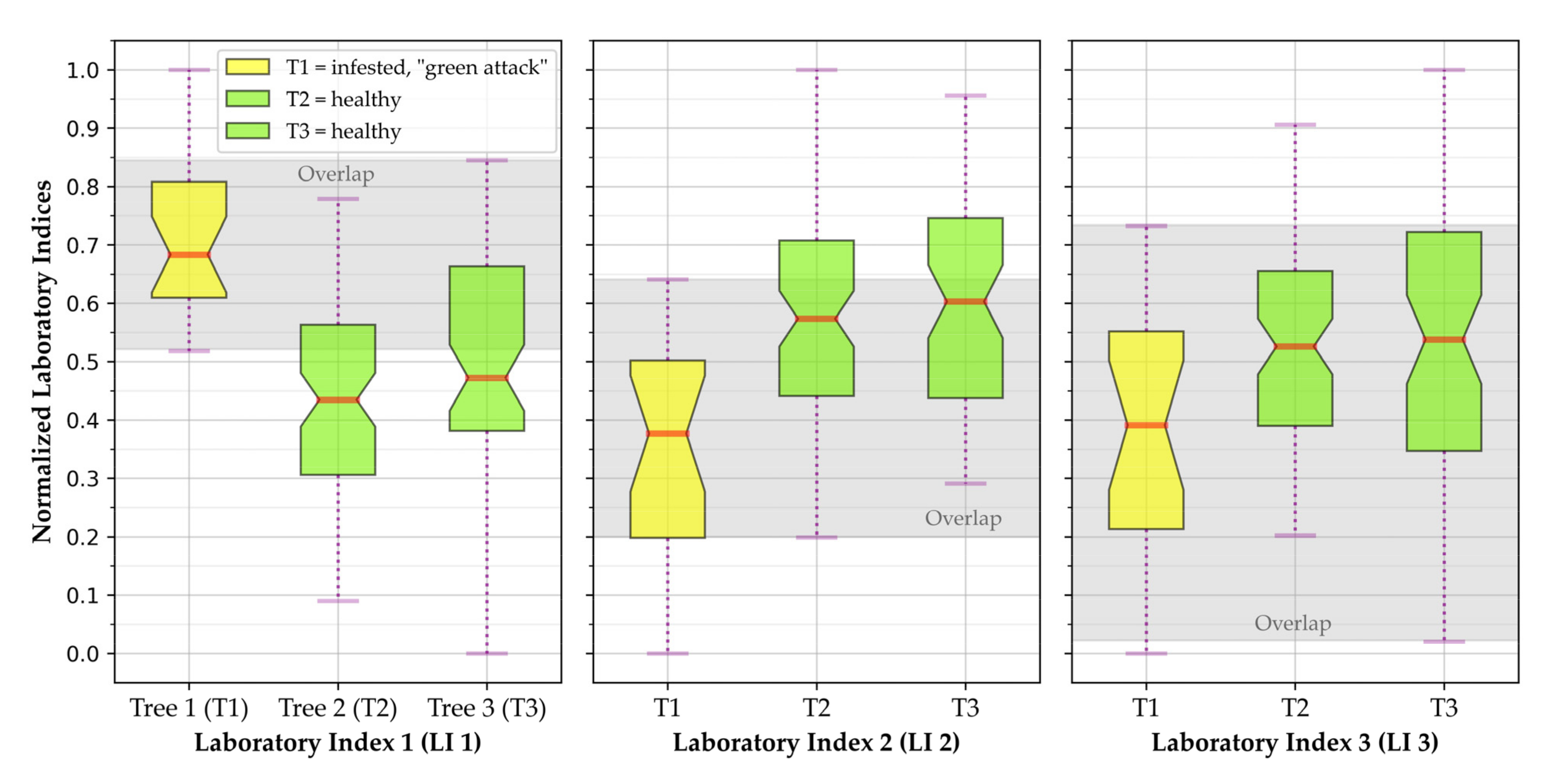 Remotesensing 13 04659 g009