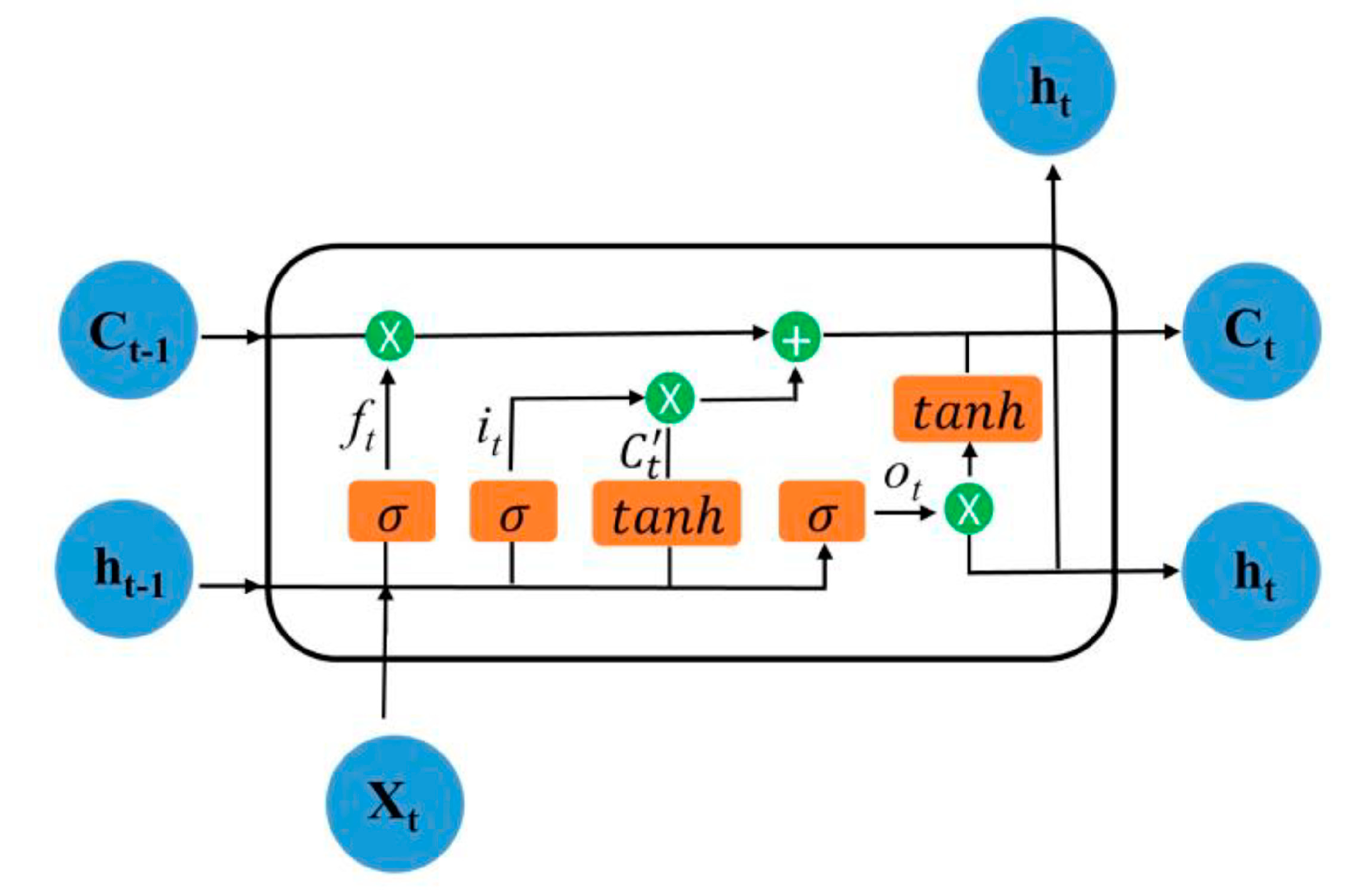 Remotesensing 13 04660 g004