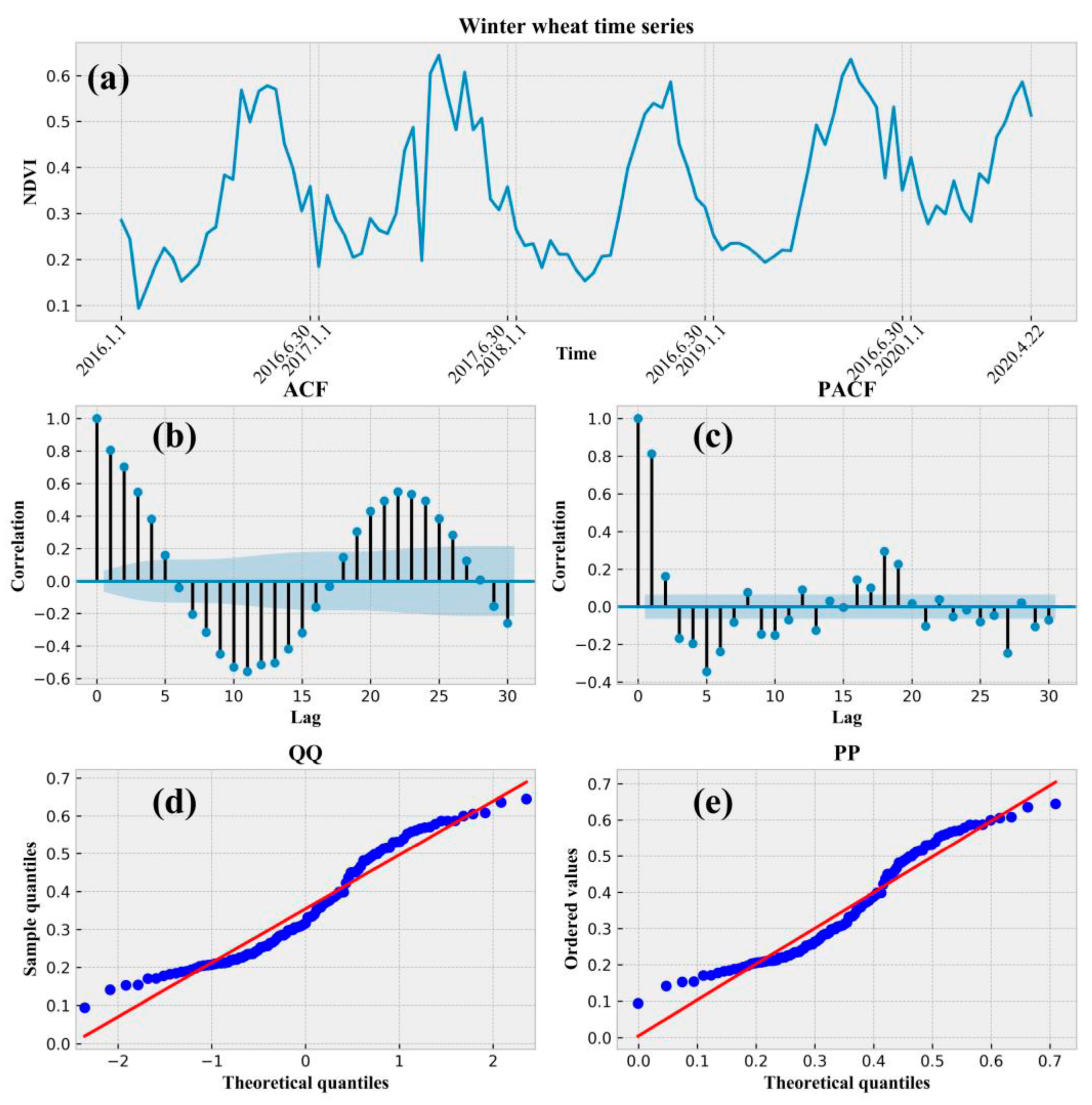 Remotesensing 13 04660 g005
