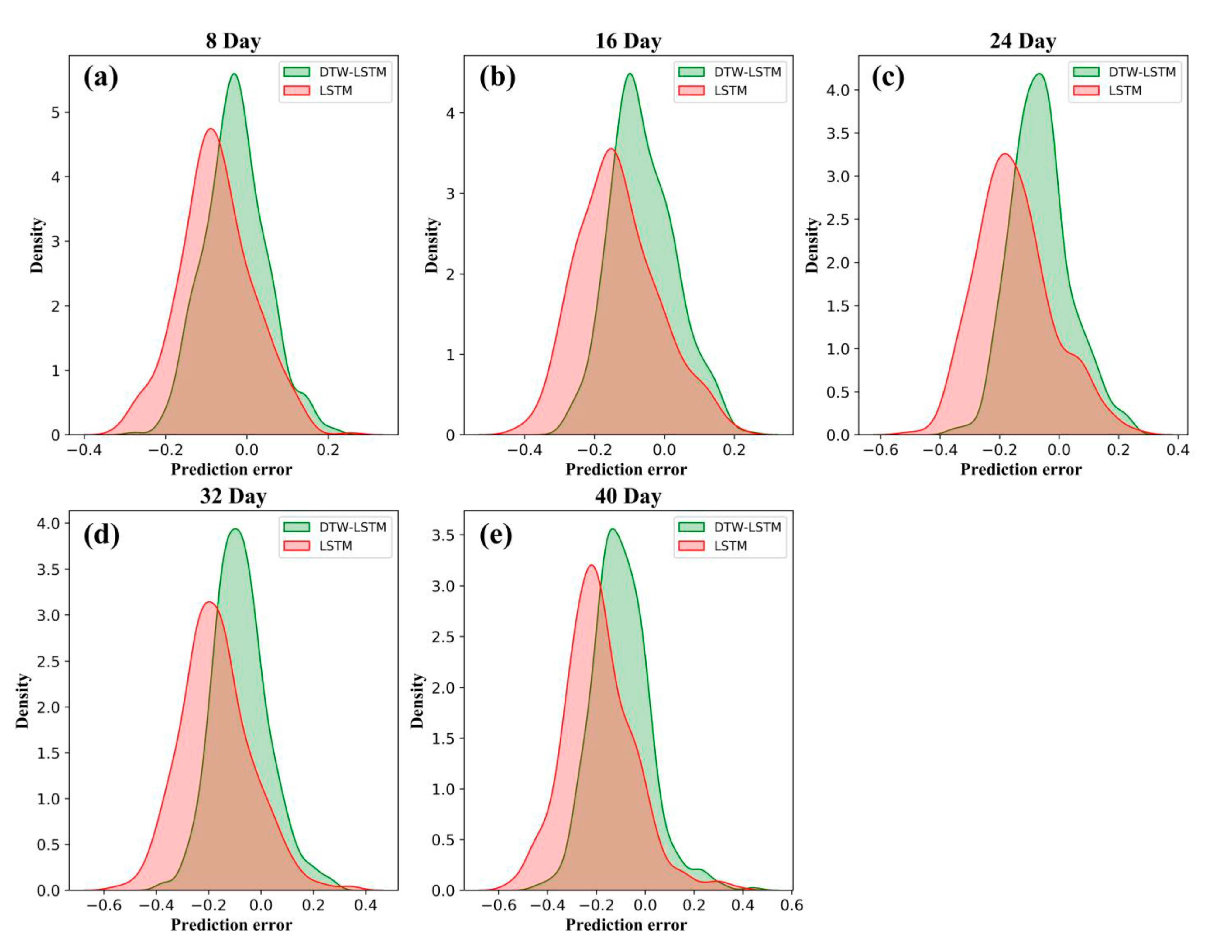 Remotesensing 13 04660 g011