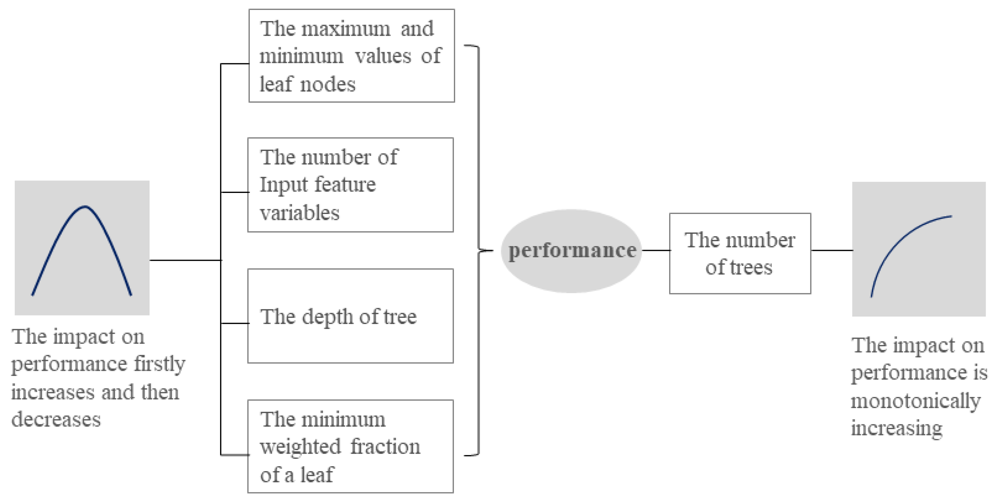 Remotesensing 13 04662 g004