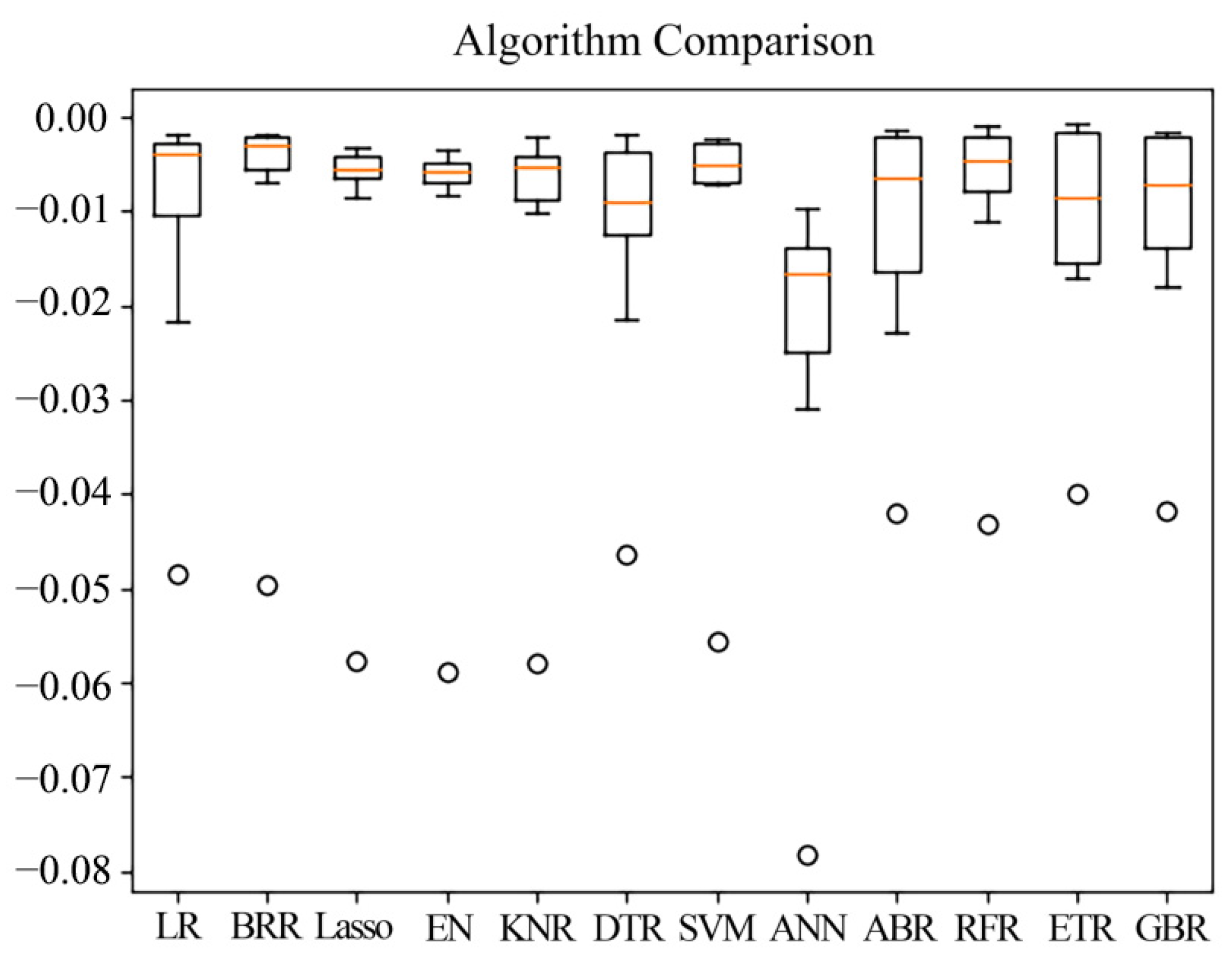 Remotesensing 13 04662 g005
