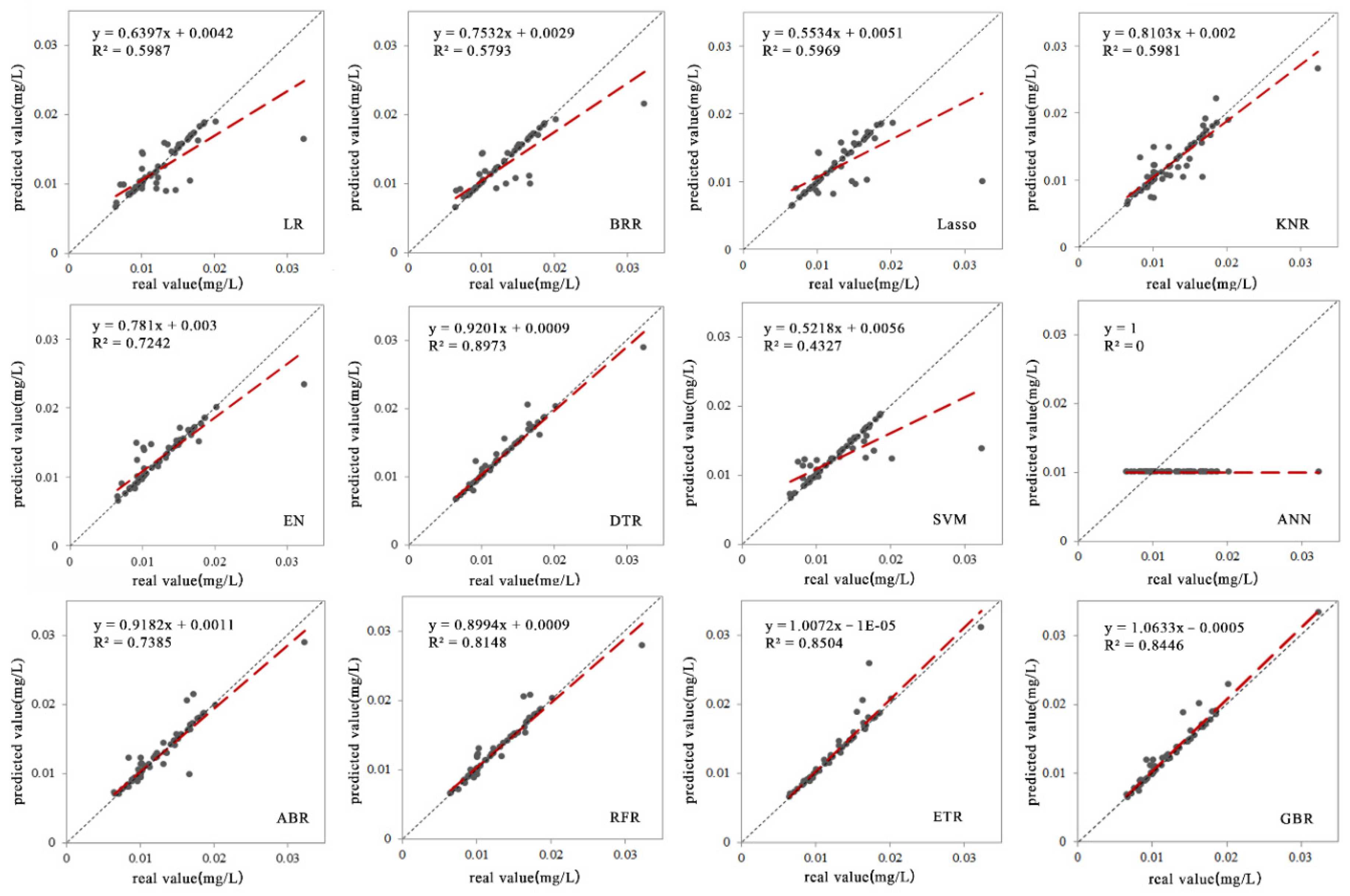 Remotesensing 13 04662 g006