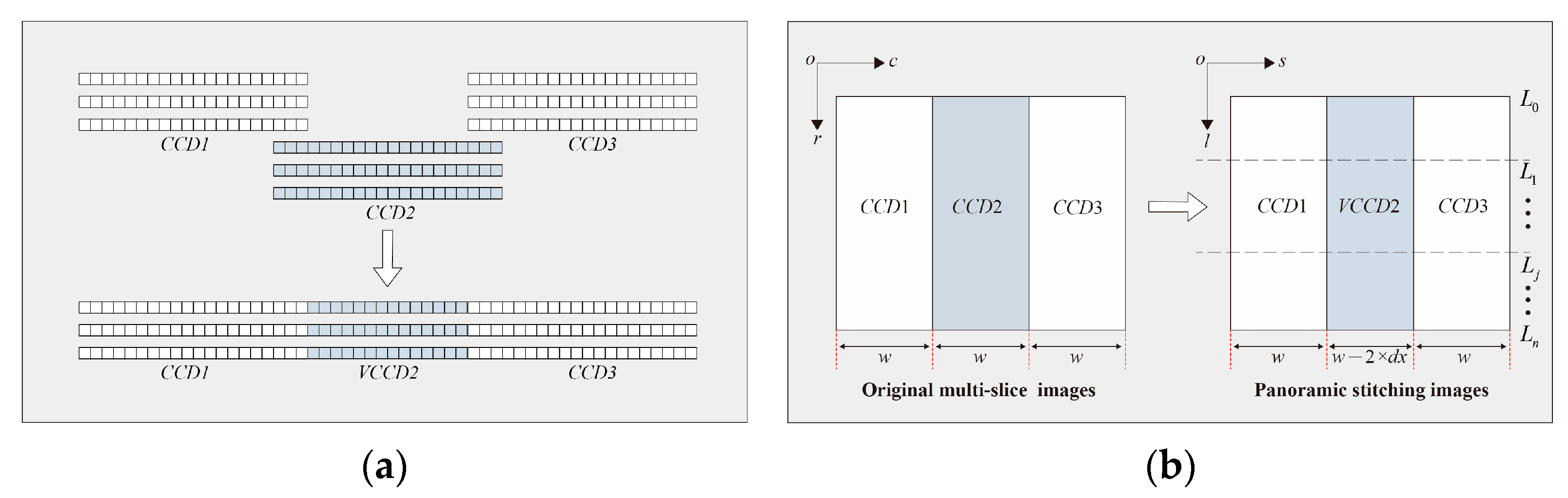 Remotesensing 13 04663 g004