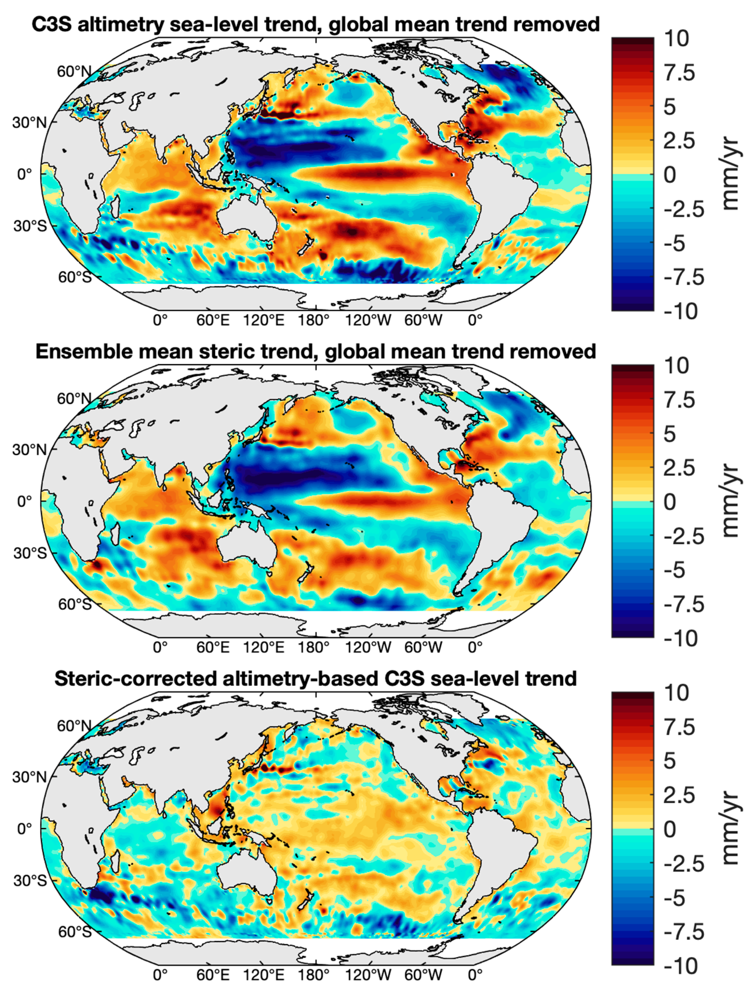 Remotesensing 13 04667 g002