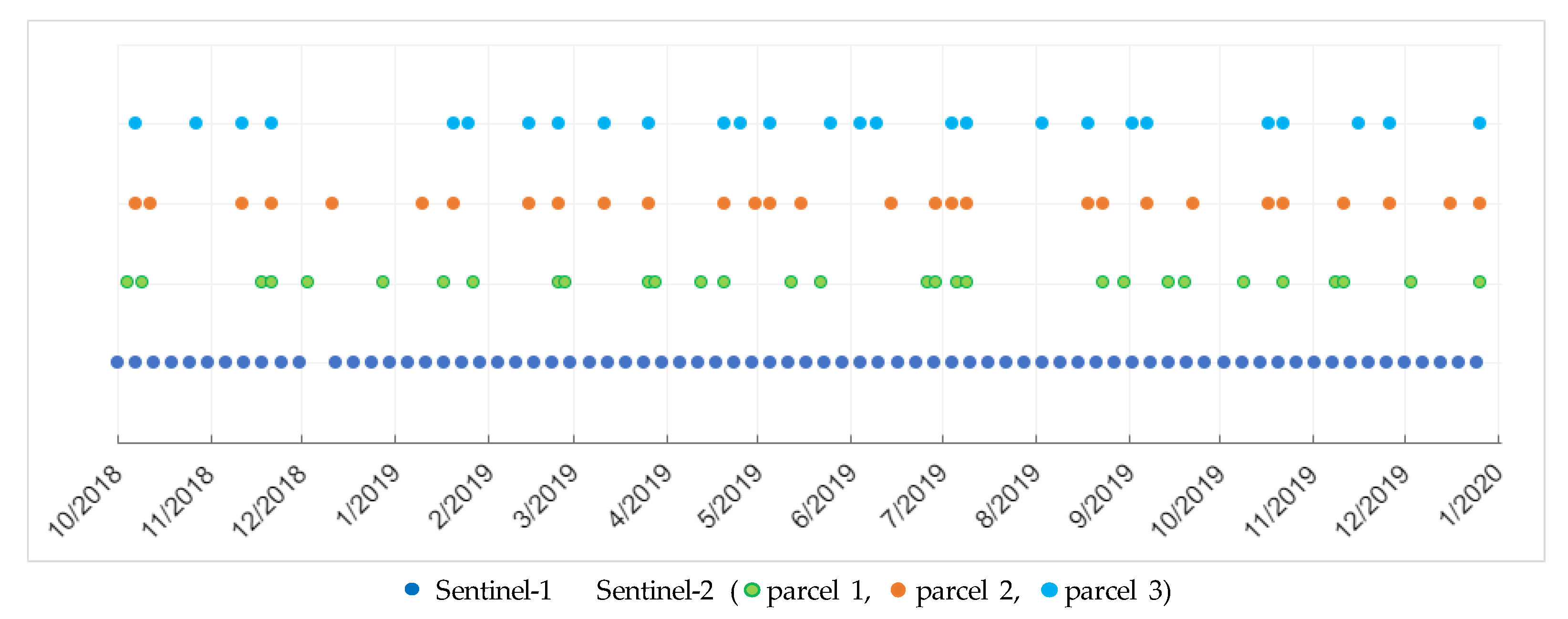 Remotesensing 13 04668 g003