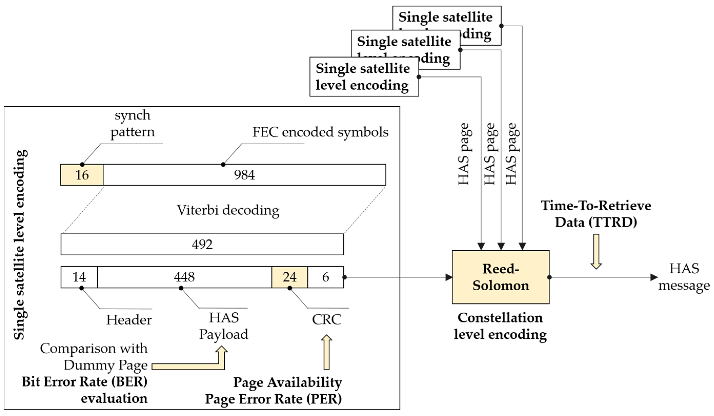 Remotesensing 13 04669 g001