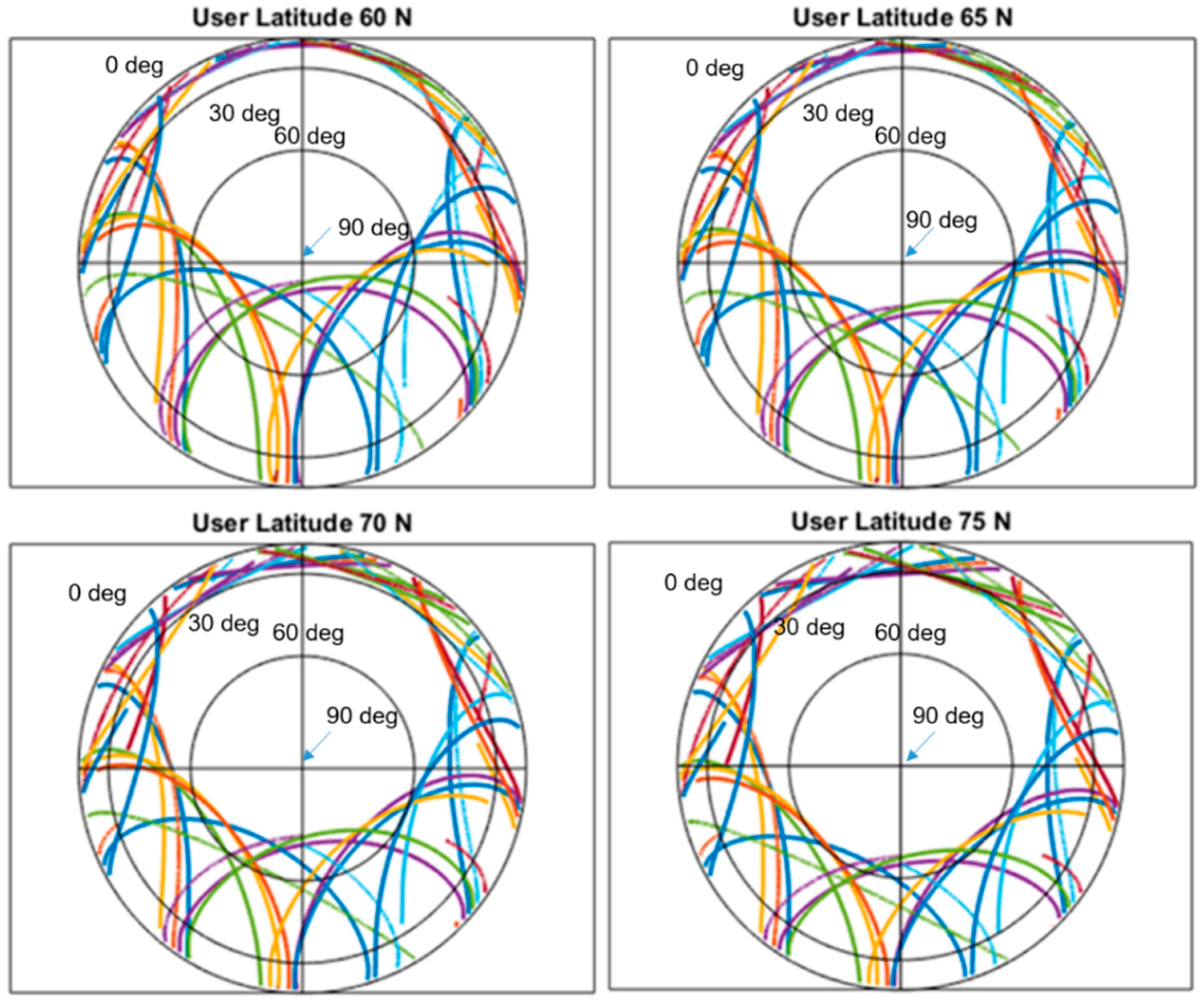 Remotesensing 13 04669 g003