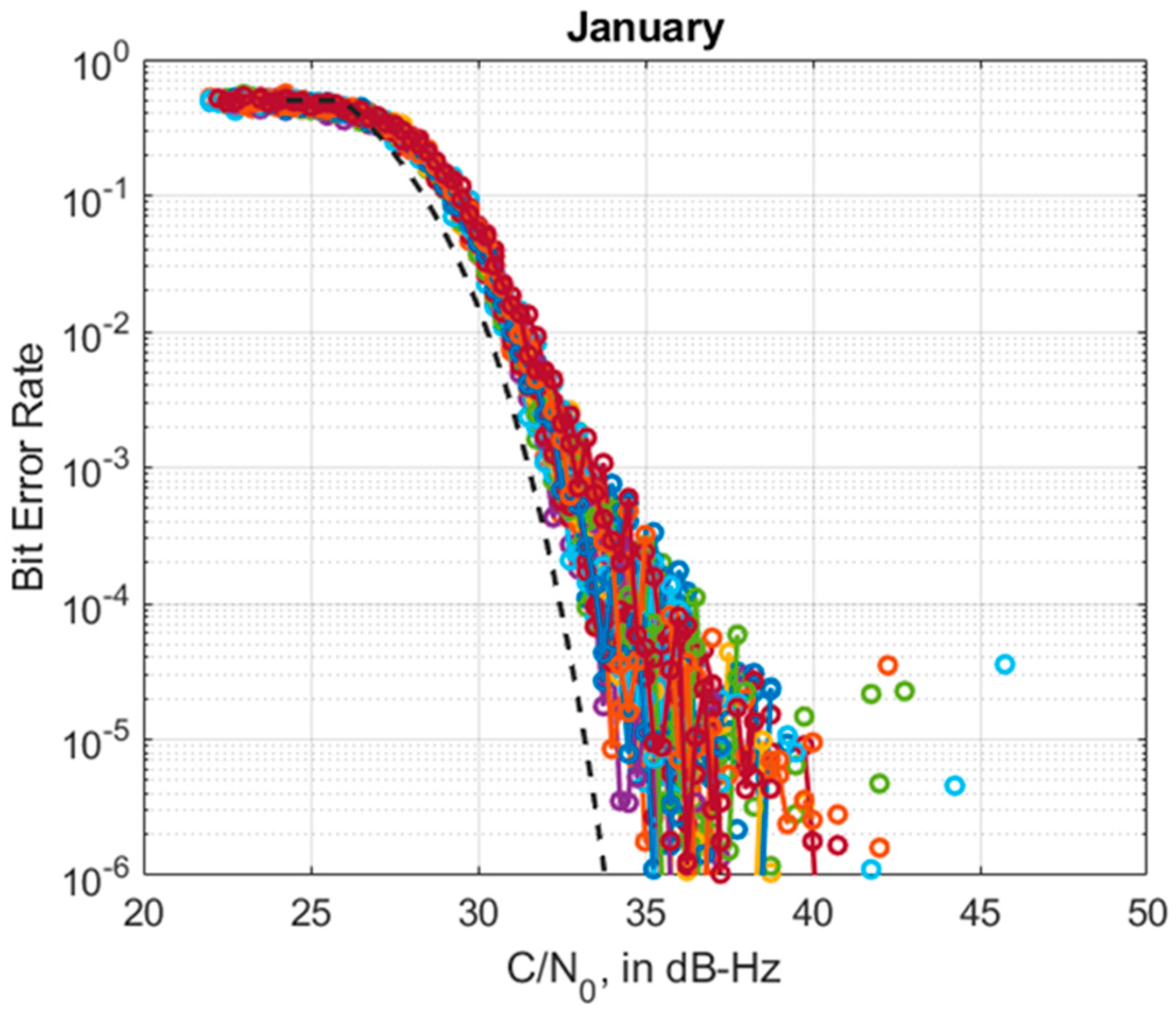 Remotesensing 13 04669 g005