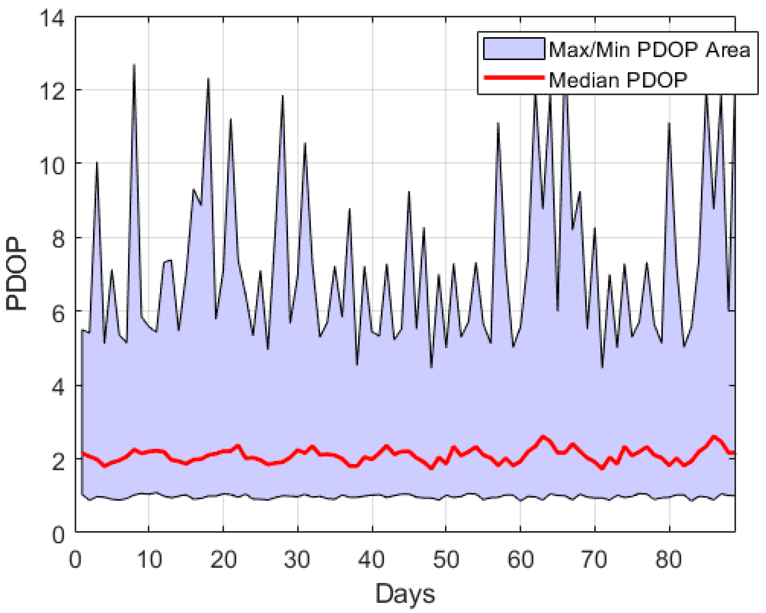 Remotesensing 13 04669 g009
