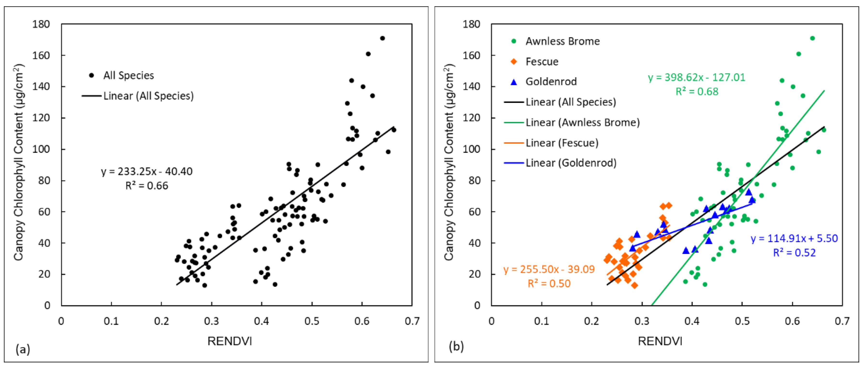 Remotesensing 13 04671 g004