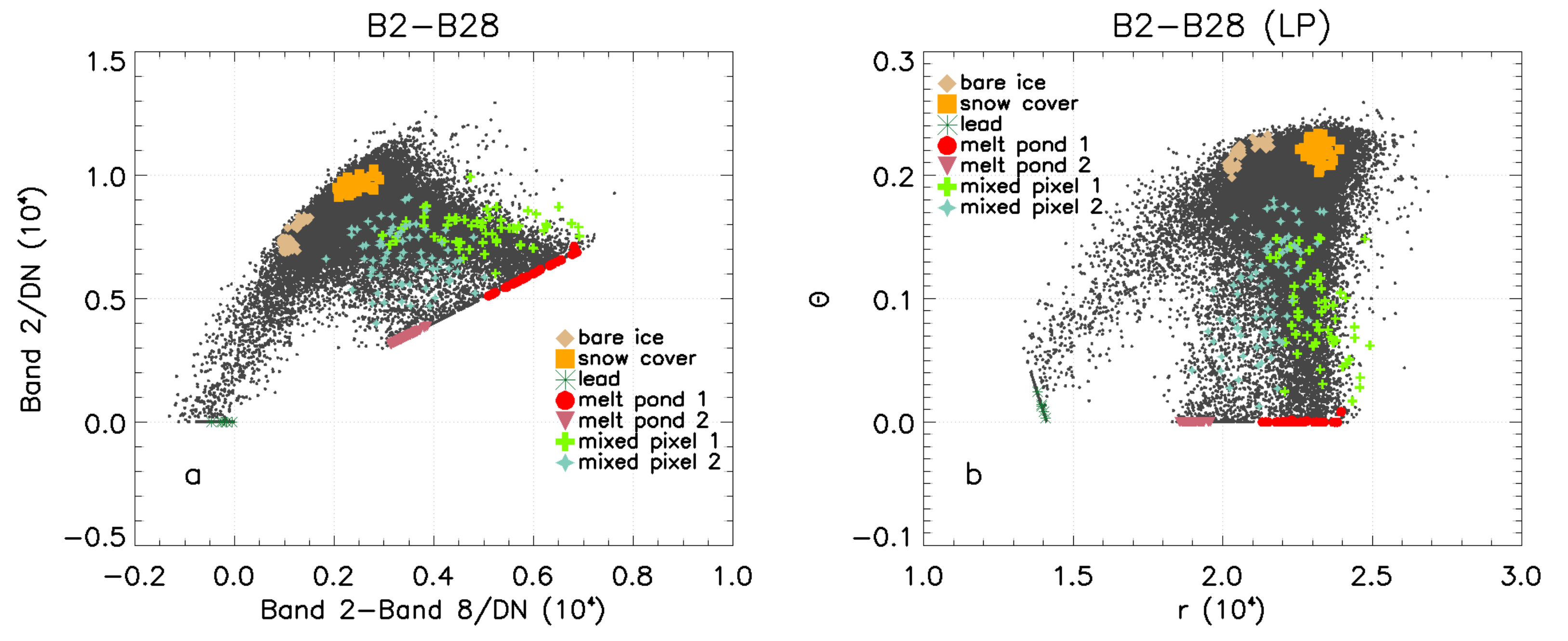 Remotesensing 13 04674 g003