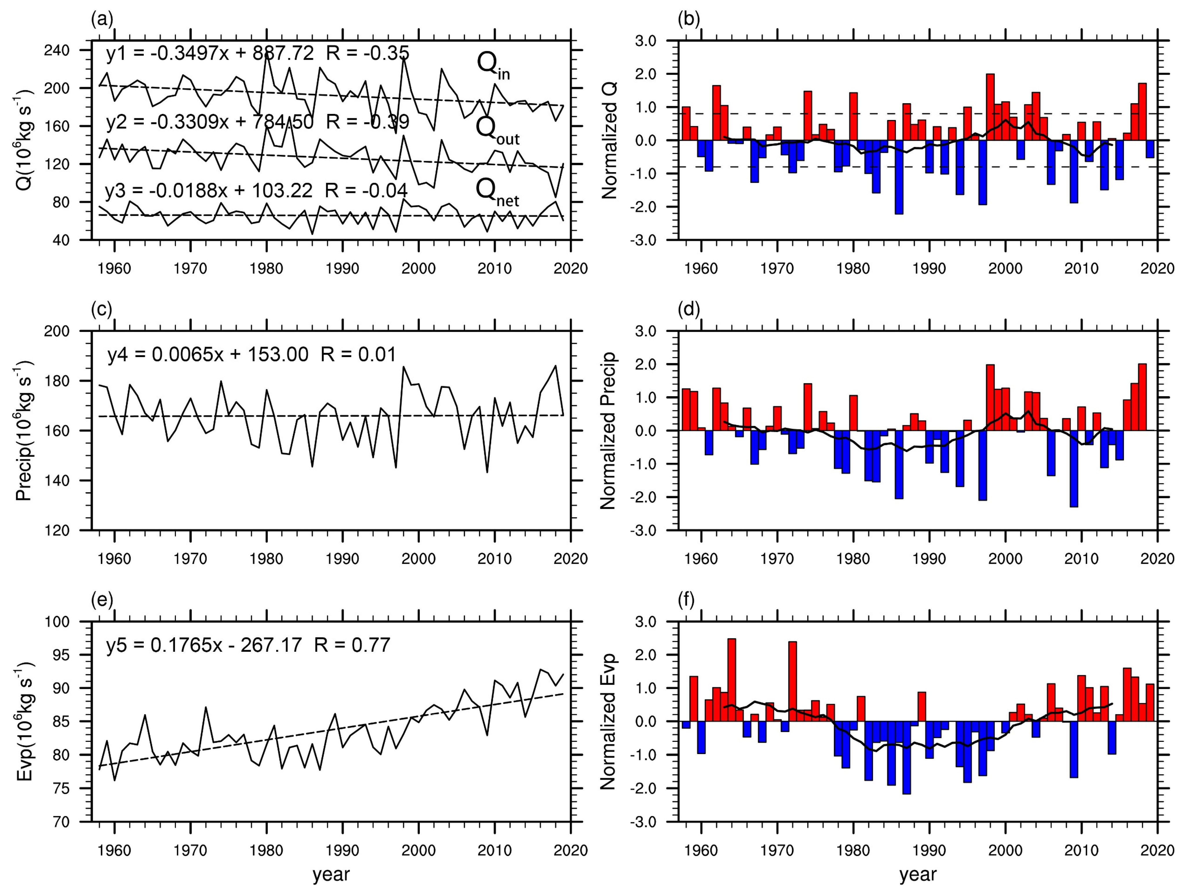 Remotesensing 13 04676 g003