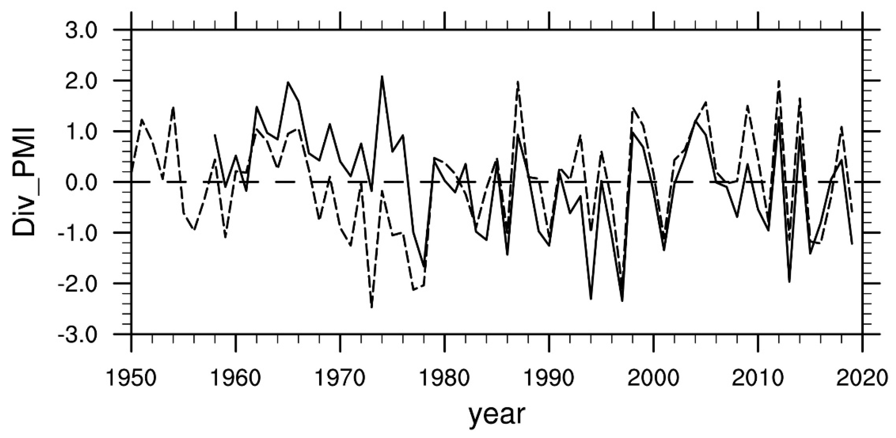 Remotesensing 13 04676 g009