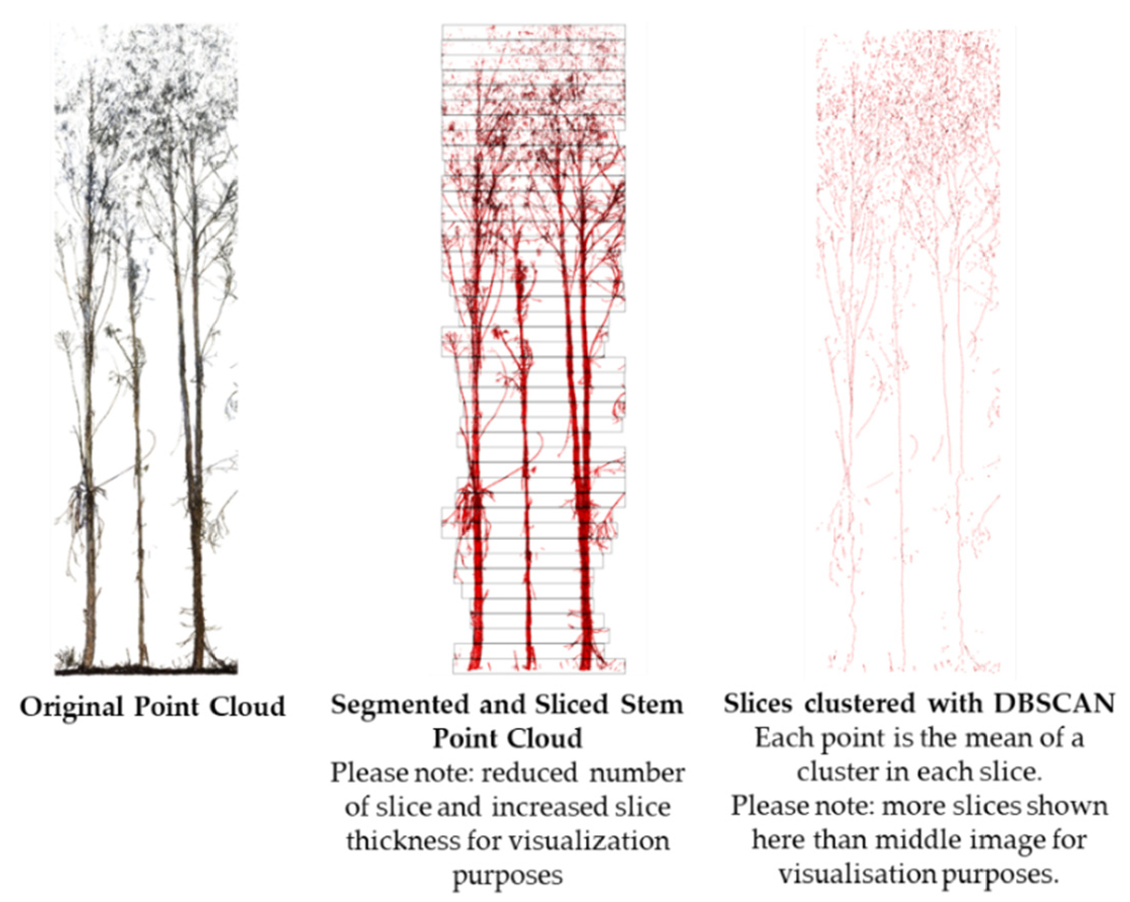 Remotesensing 13 04677 g003