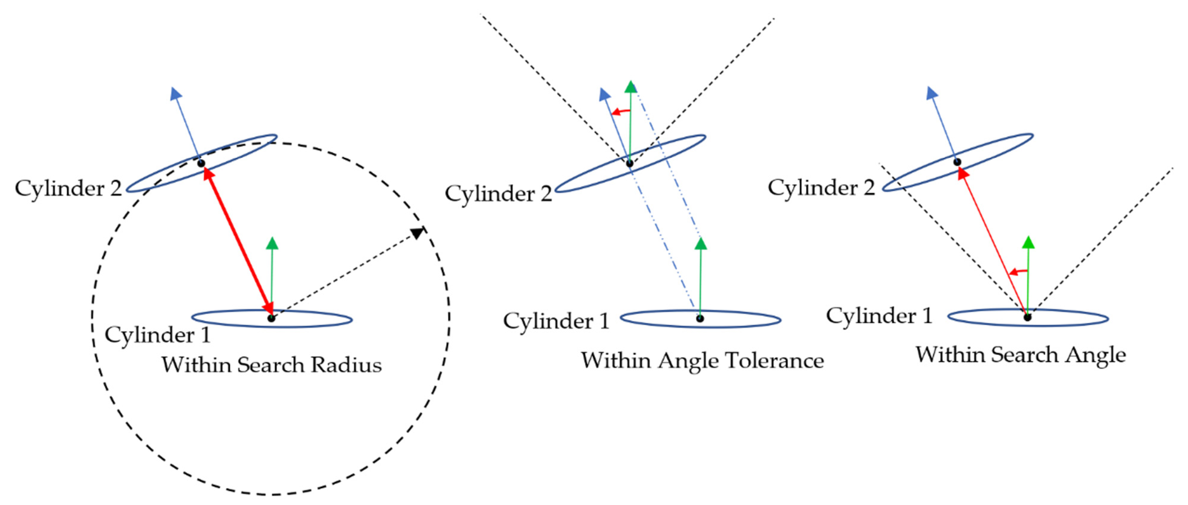 Remotesensing 13 04677 g006