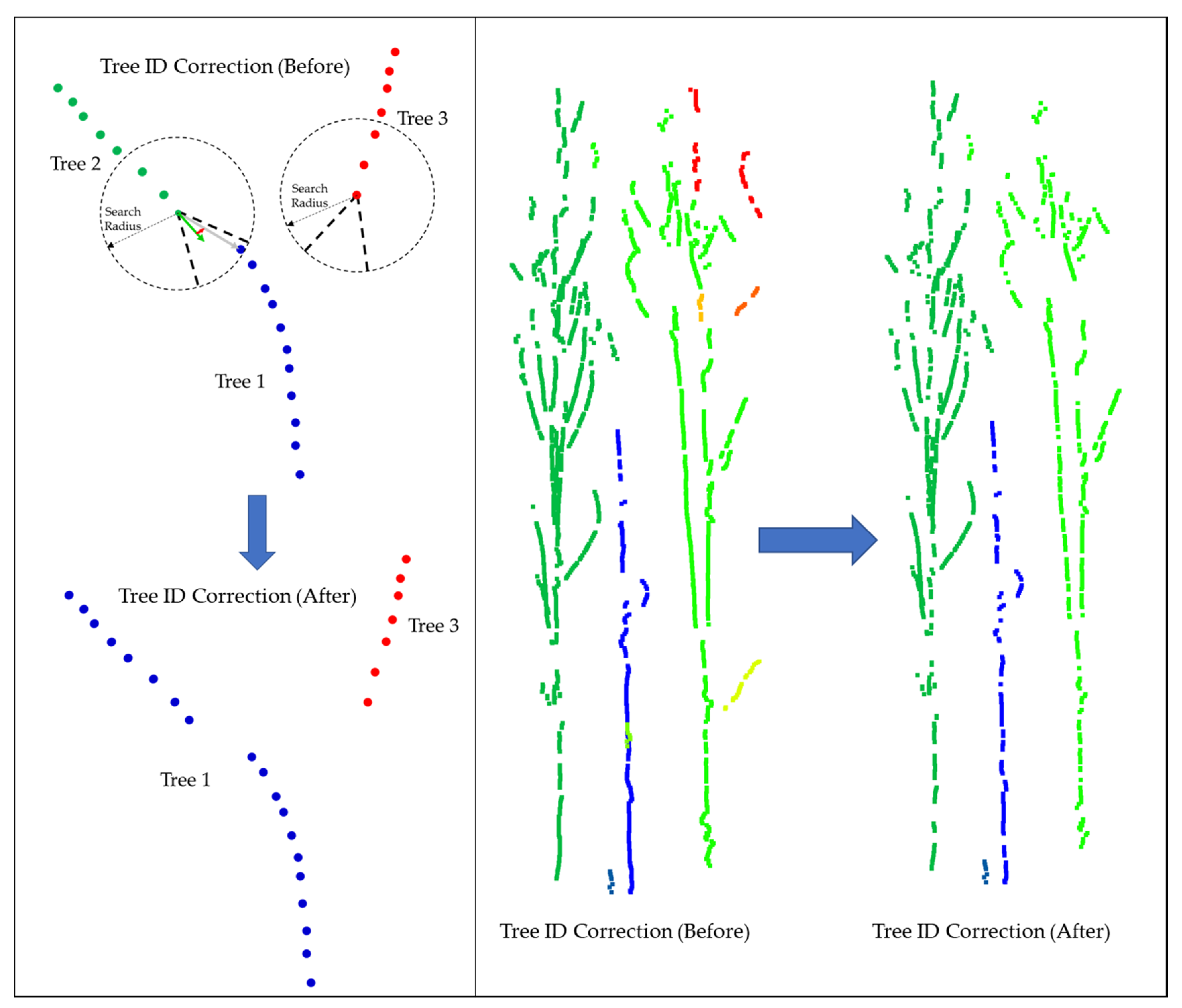 Remotesensing 13 04677 g007