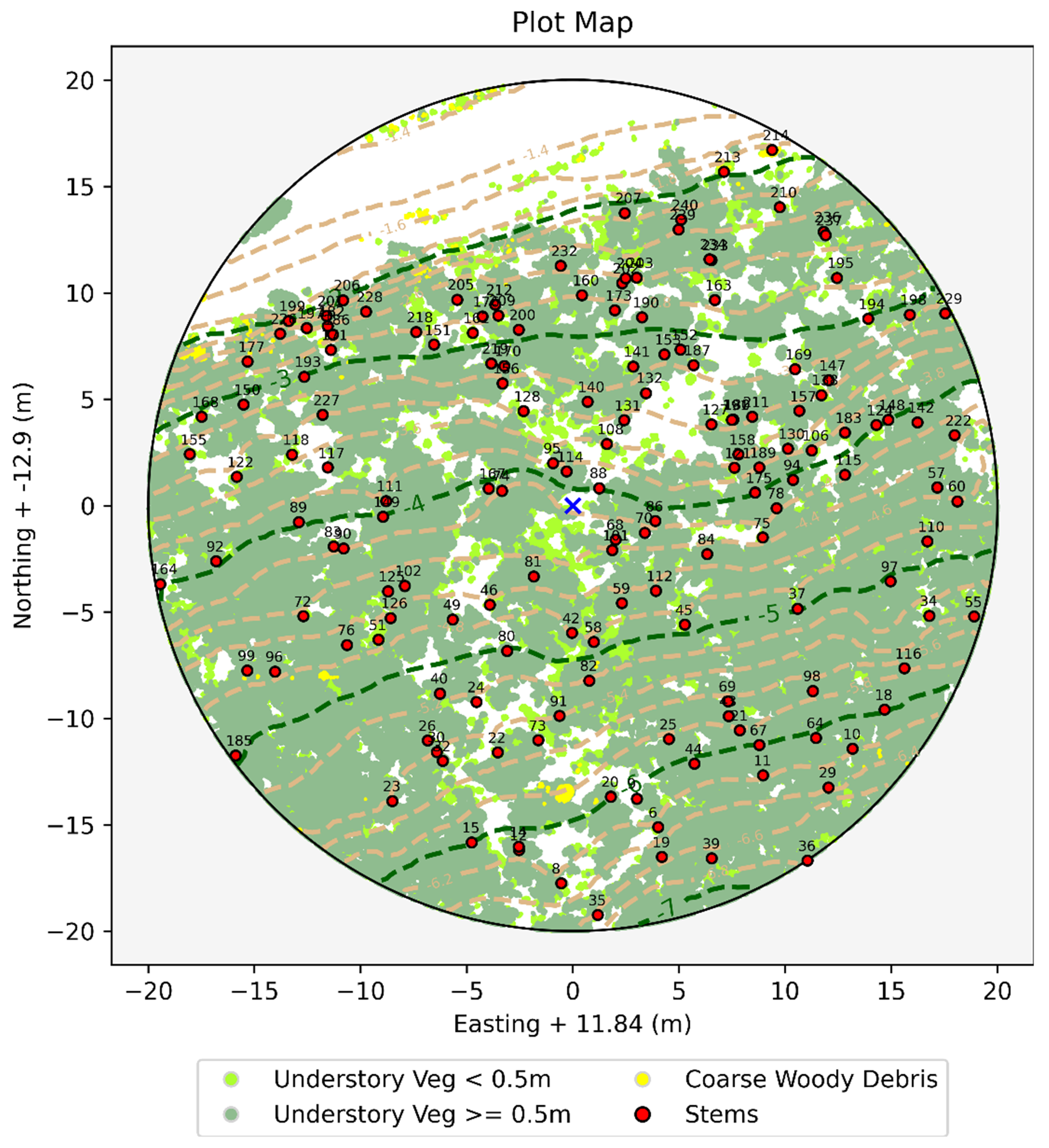 Remotesensing 13 04677 g010