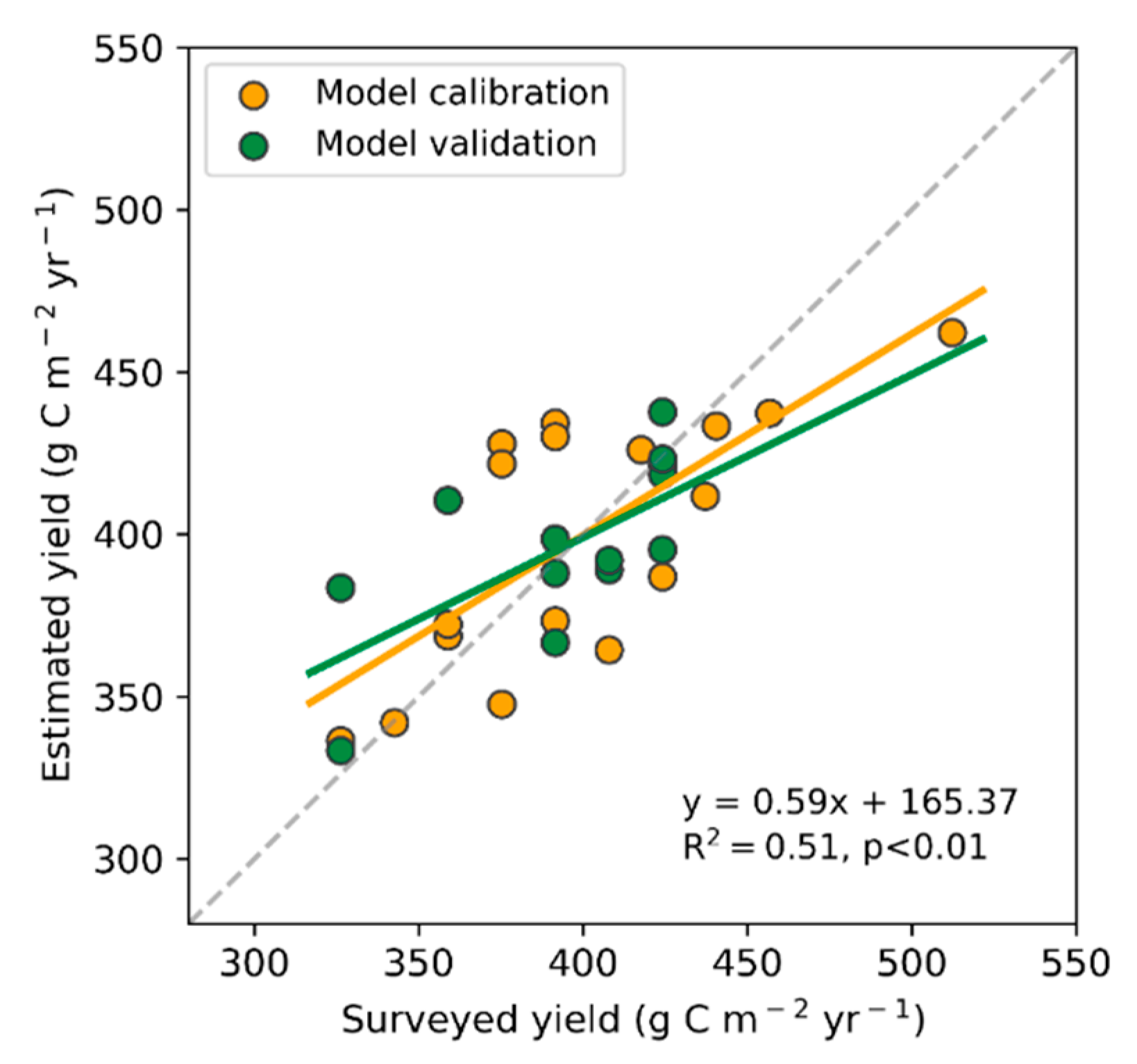 Remotesensing 13 04680 g003
