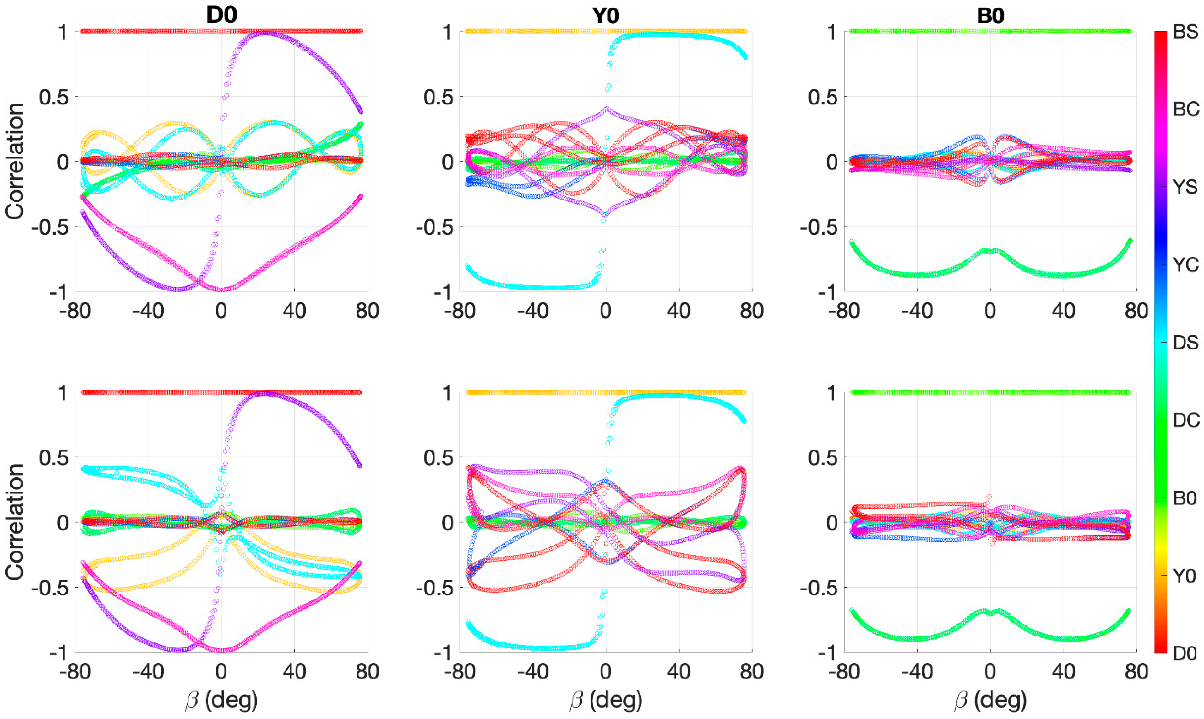 Remotesensing 13 04681 g004