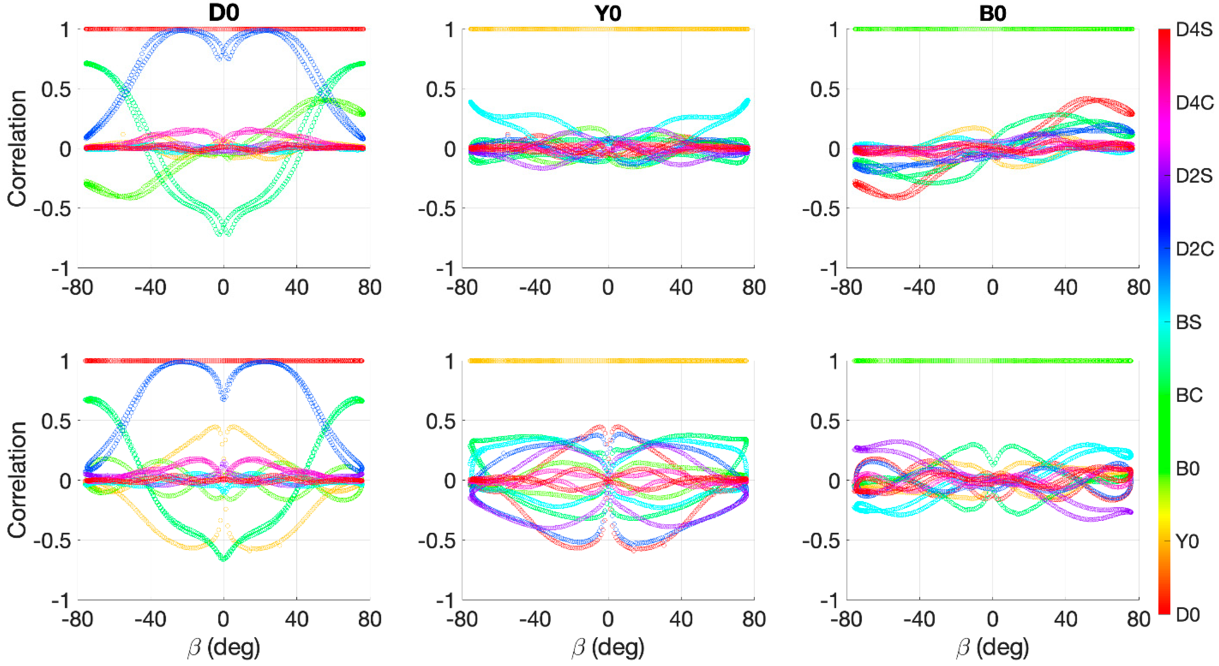Remotesensing 13 04681 g005