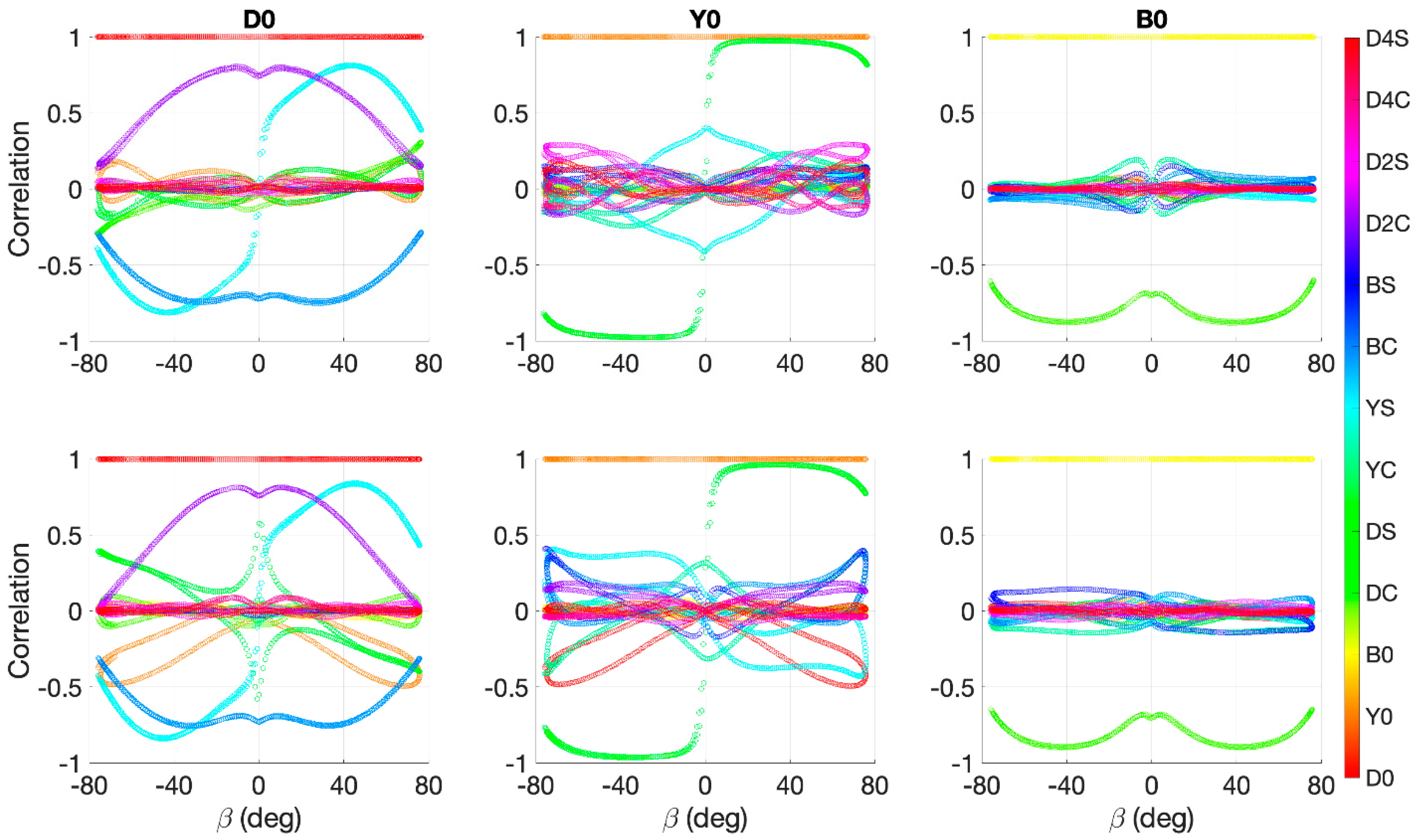 Remotesensing 13 04681 g006