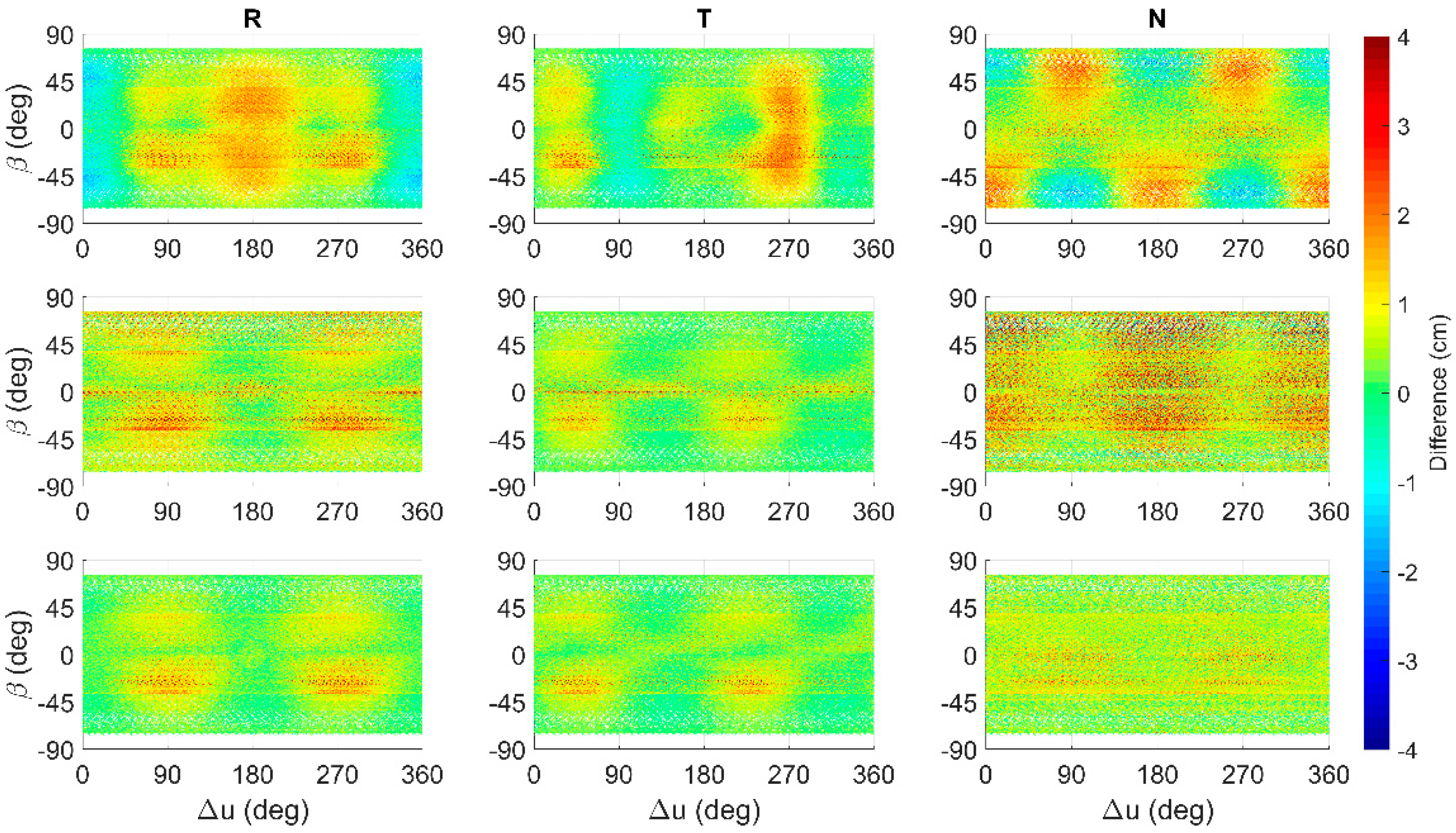 Remotesensing 13 04681 g008