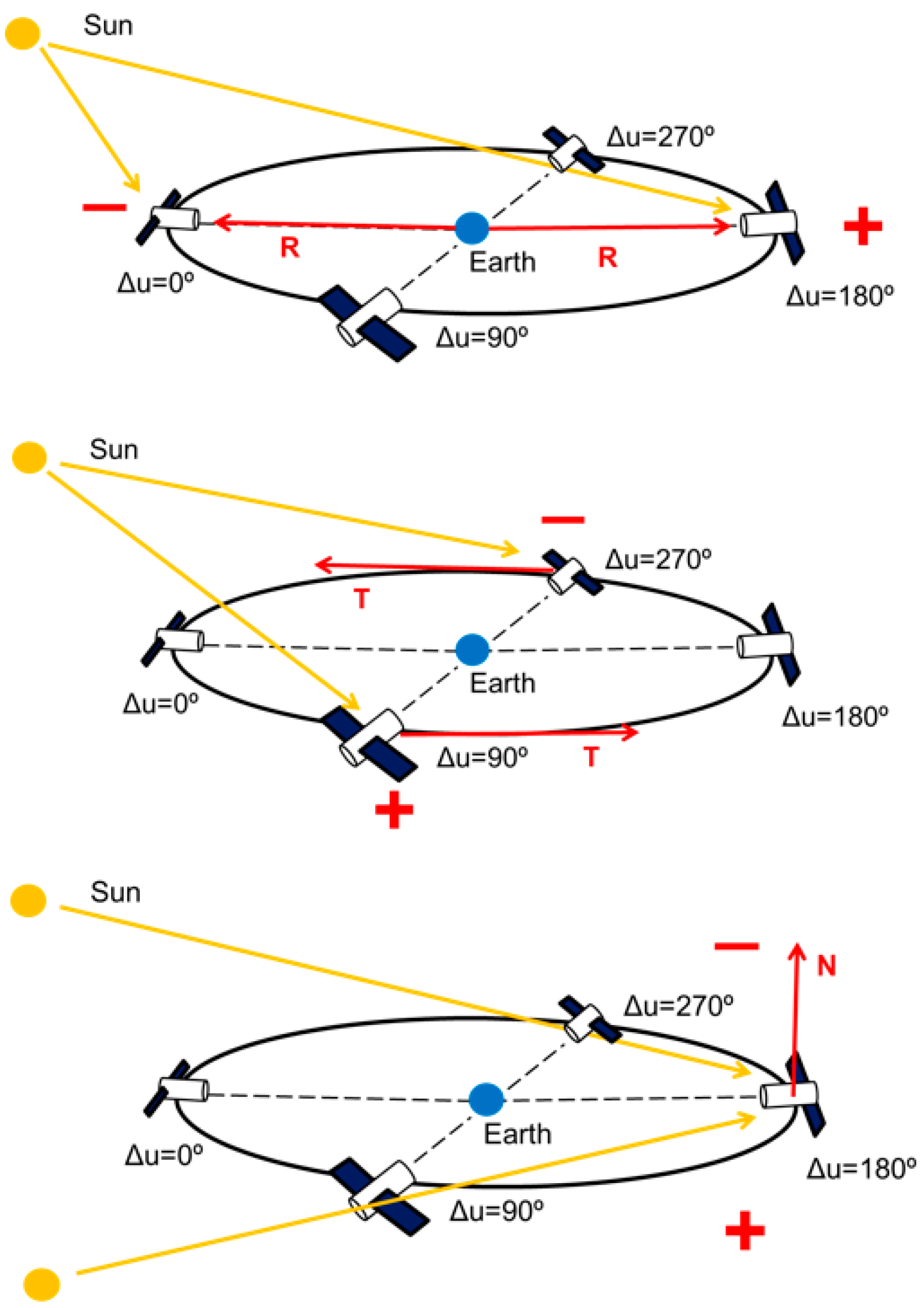 Remotesensing 13 04681 g009