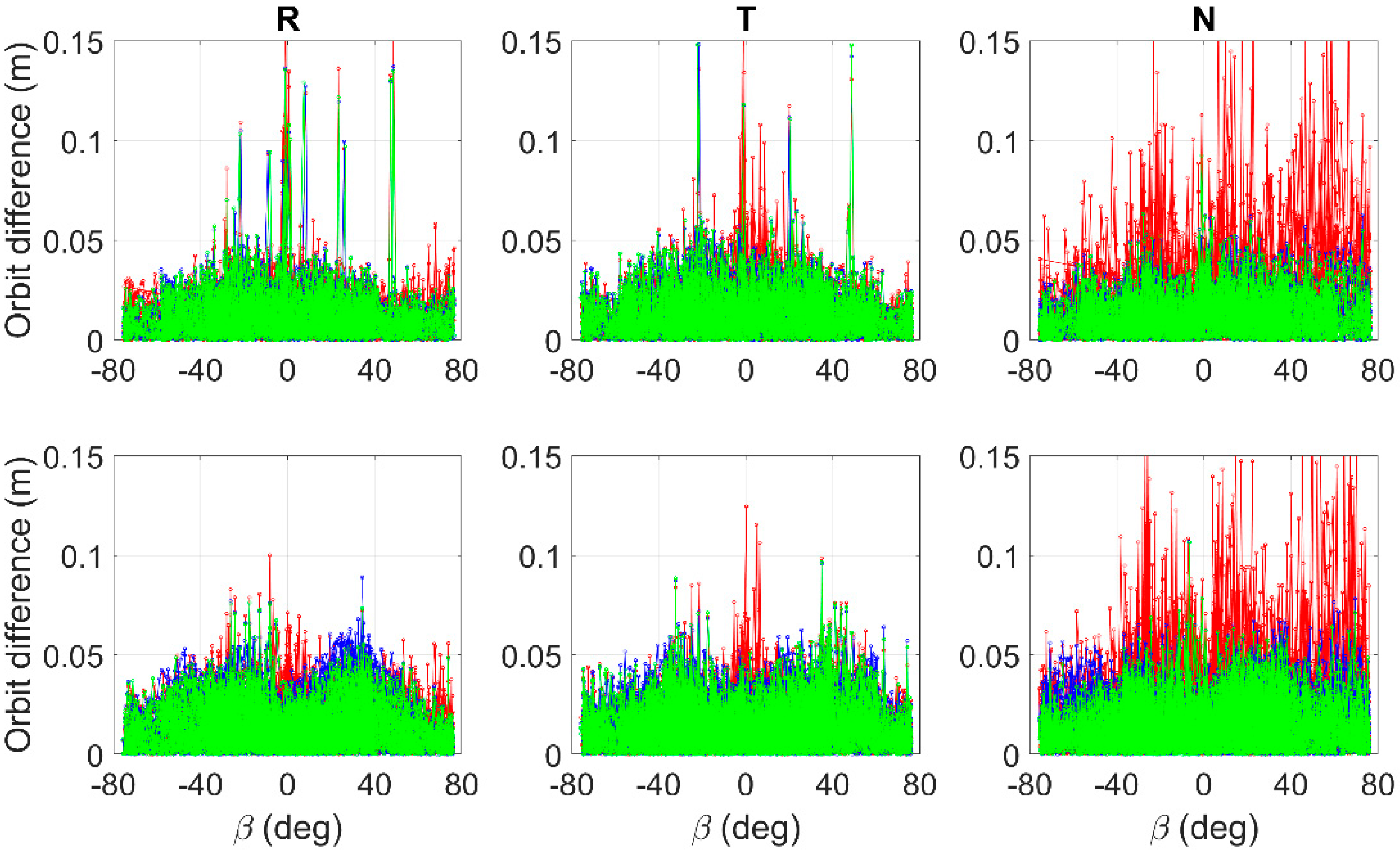 Remotesensing 13 04681 g013
