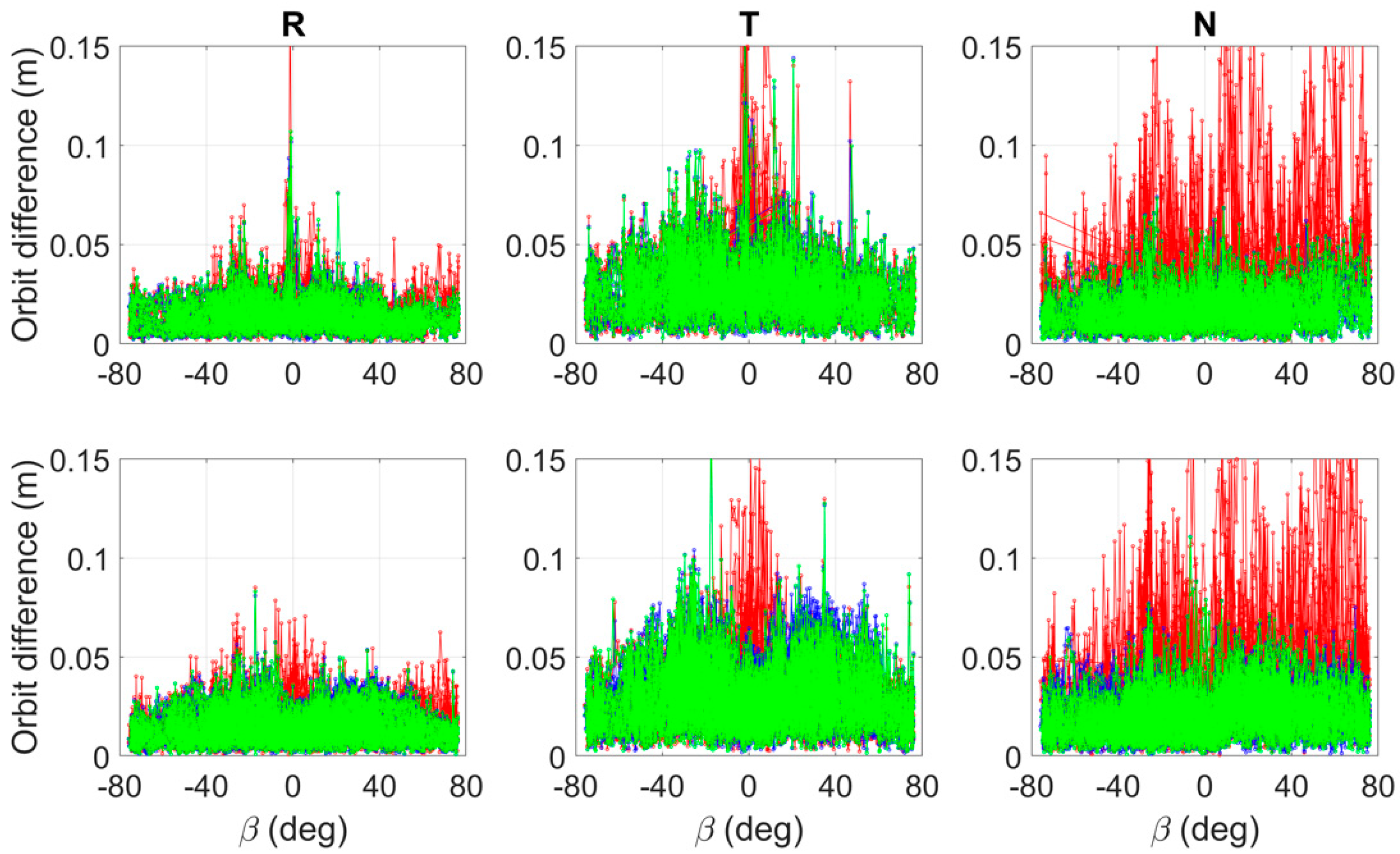 Remotesensing 13 04681 g015