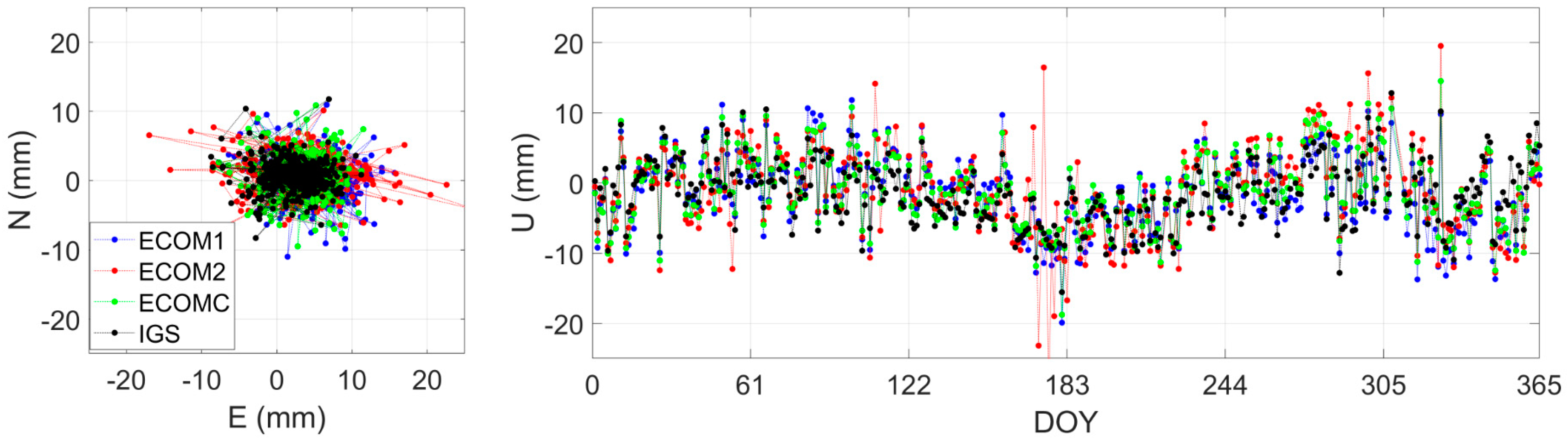 Remotesensing 13 04681 g016