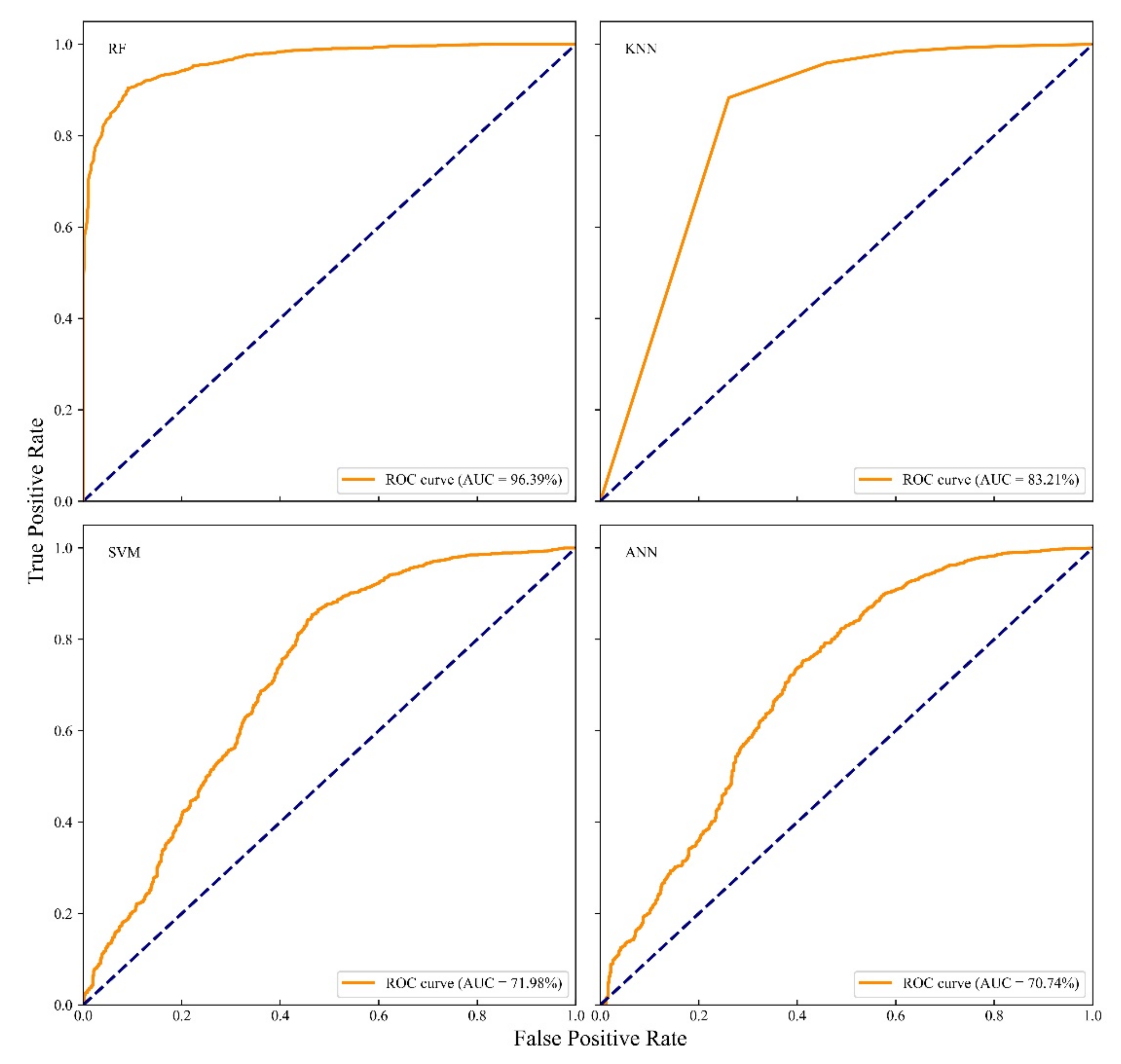 Remotesensing 13 04682 g005