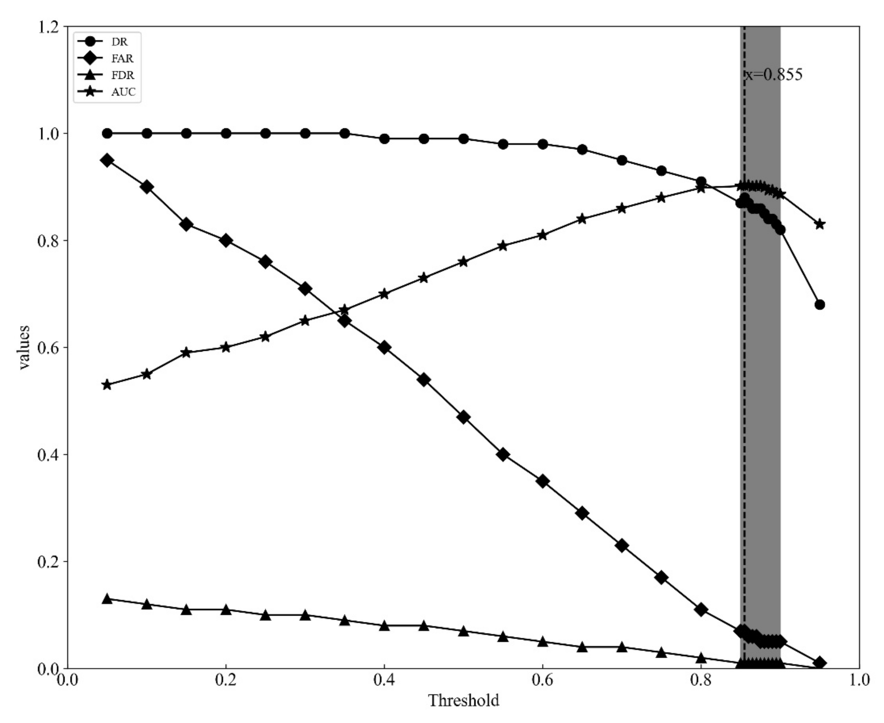 Remotesensing 13 04682 g006