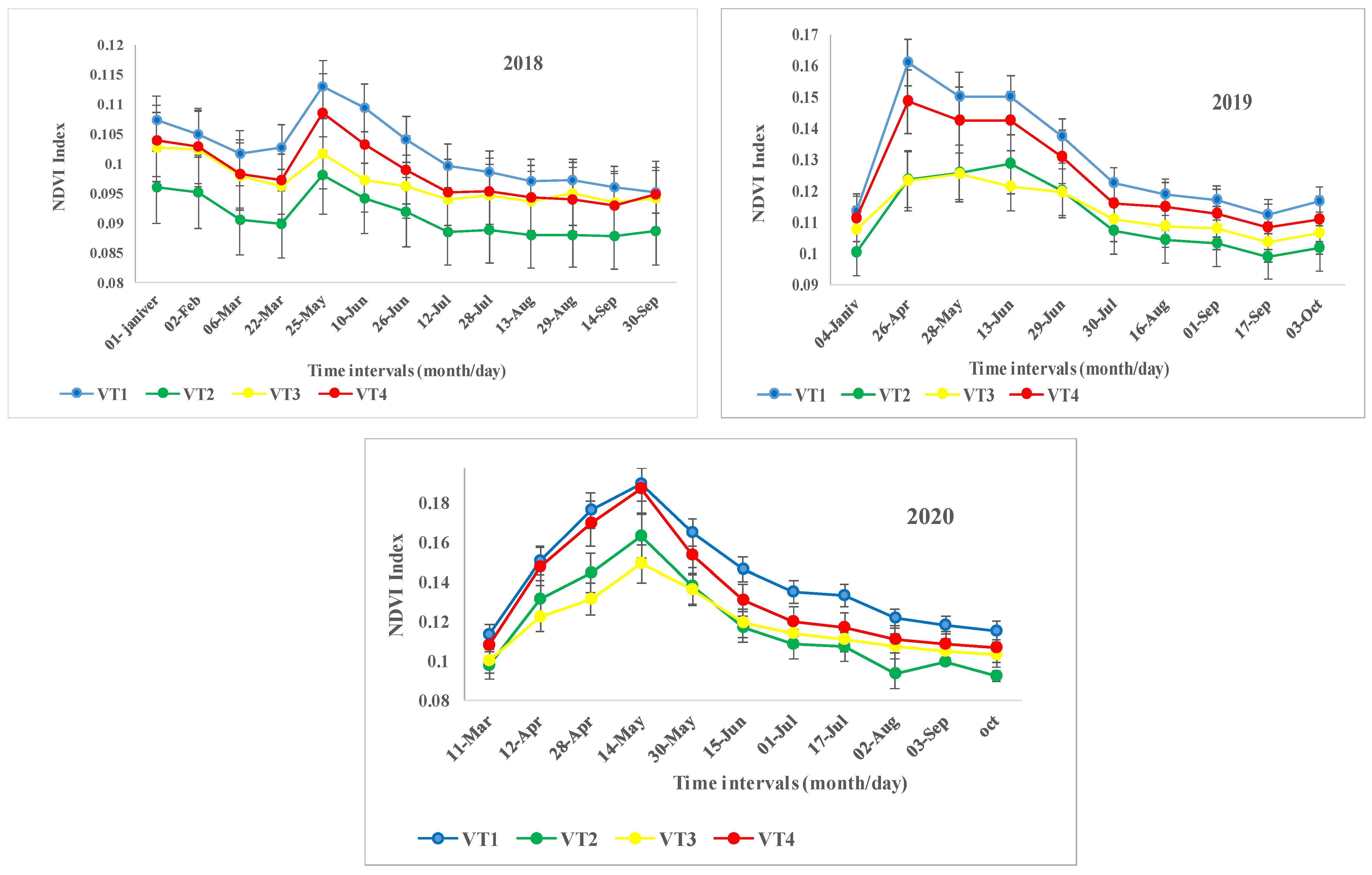 Remotesensing 13 04683 g006