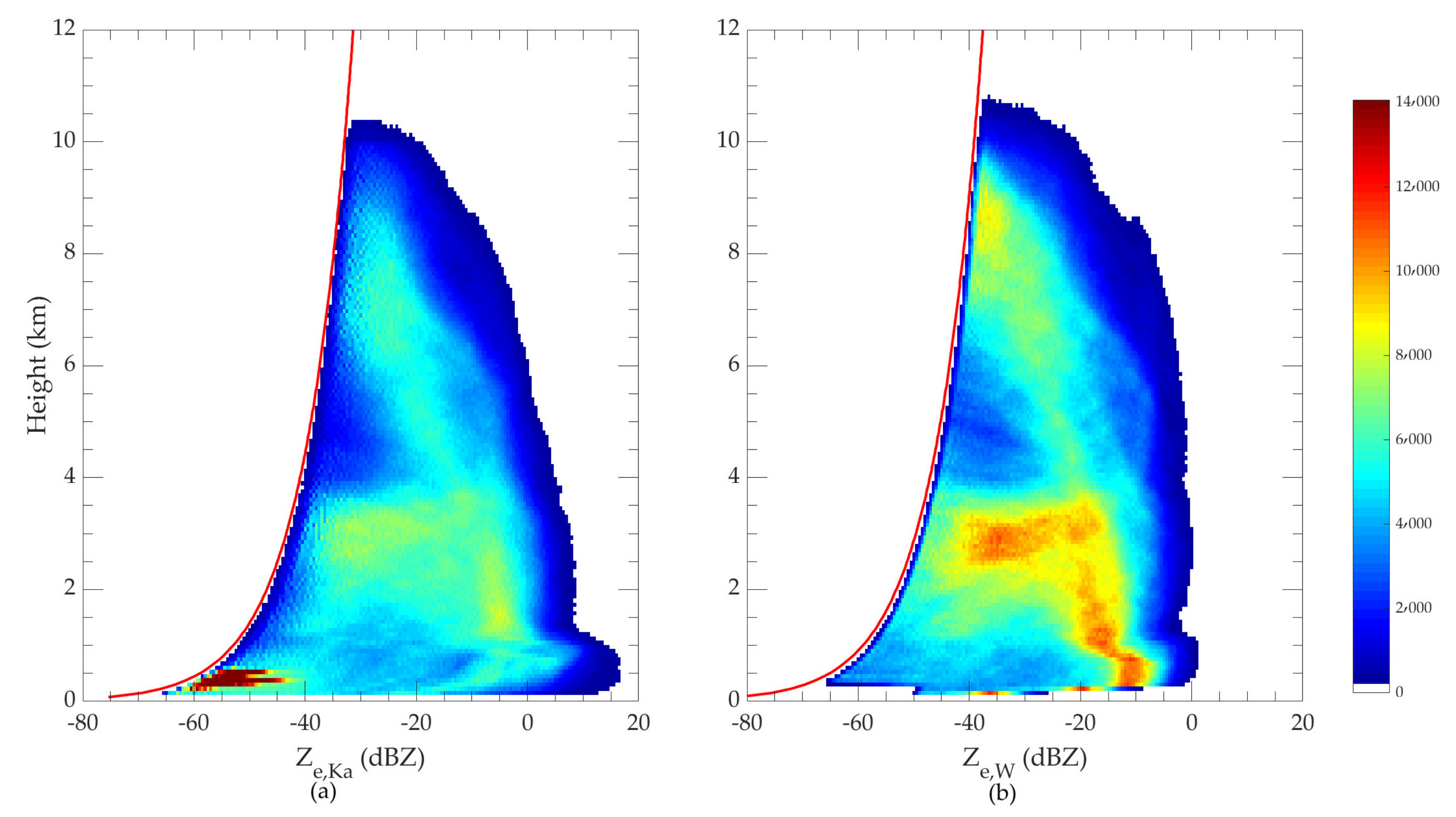 Remotesensing 13 04685 g002