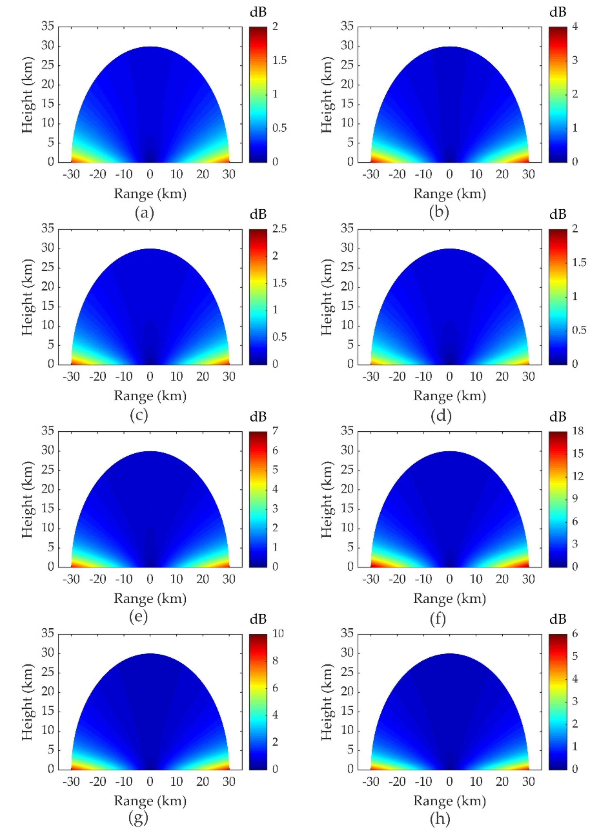 Remotesensing 13 04685 g003