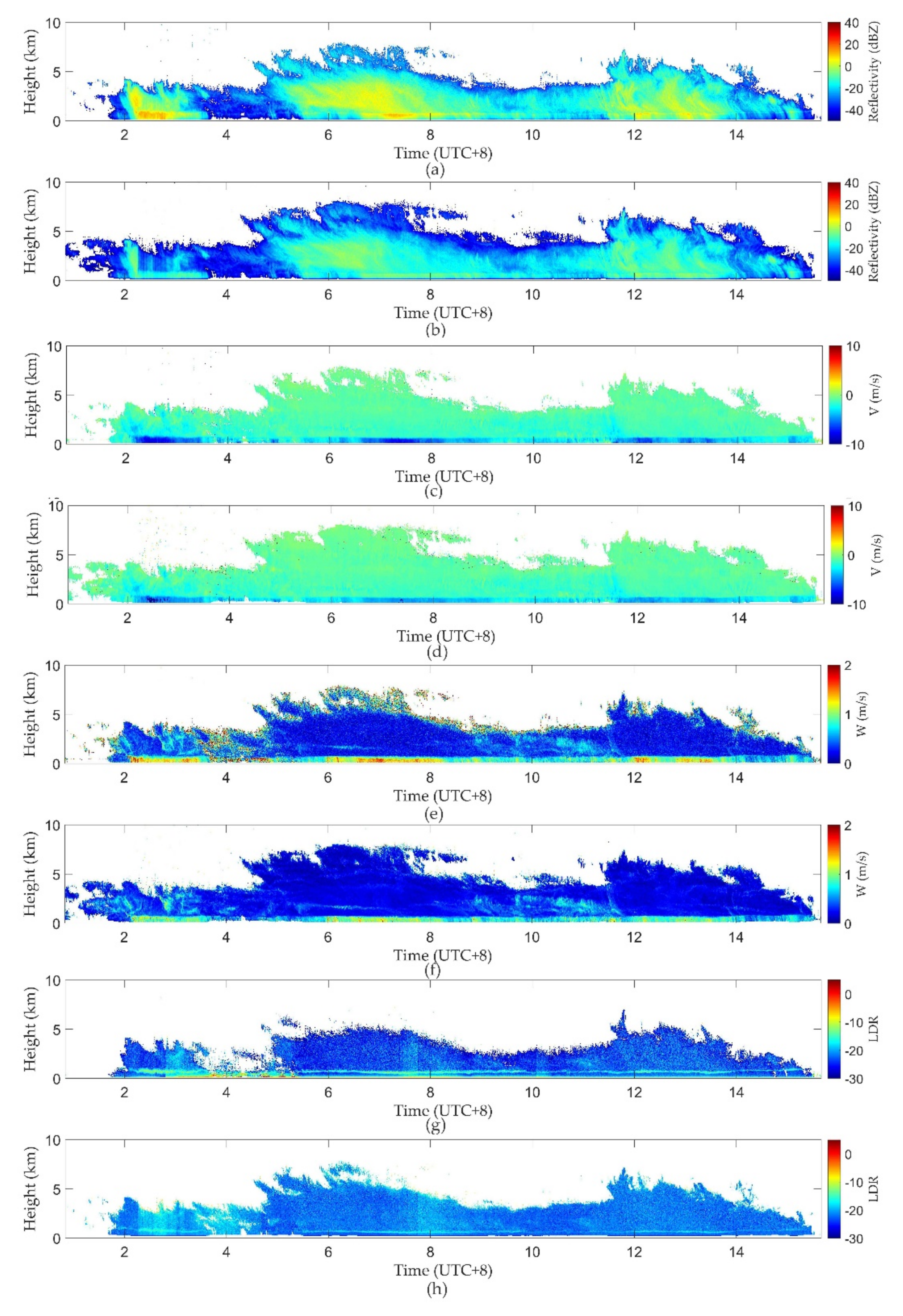 Remotesensing 13 04685 g004