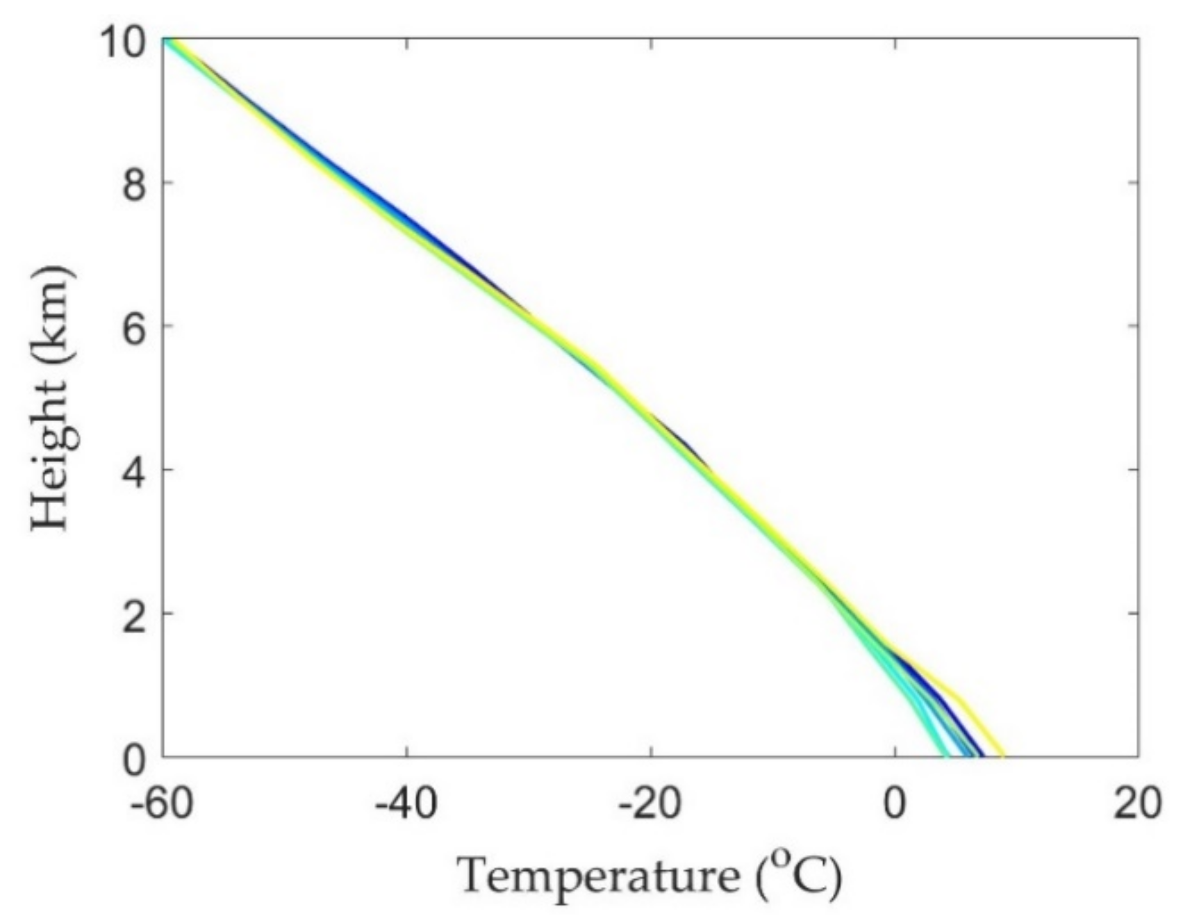Remotesensing 13 04685 g005