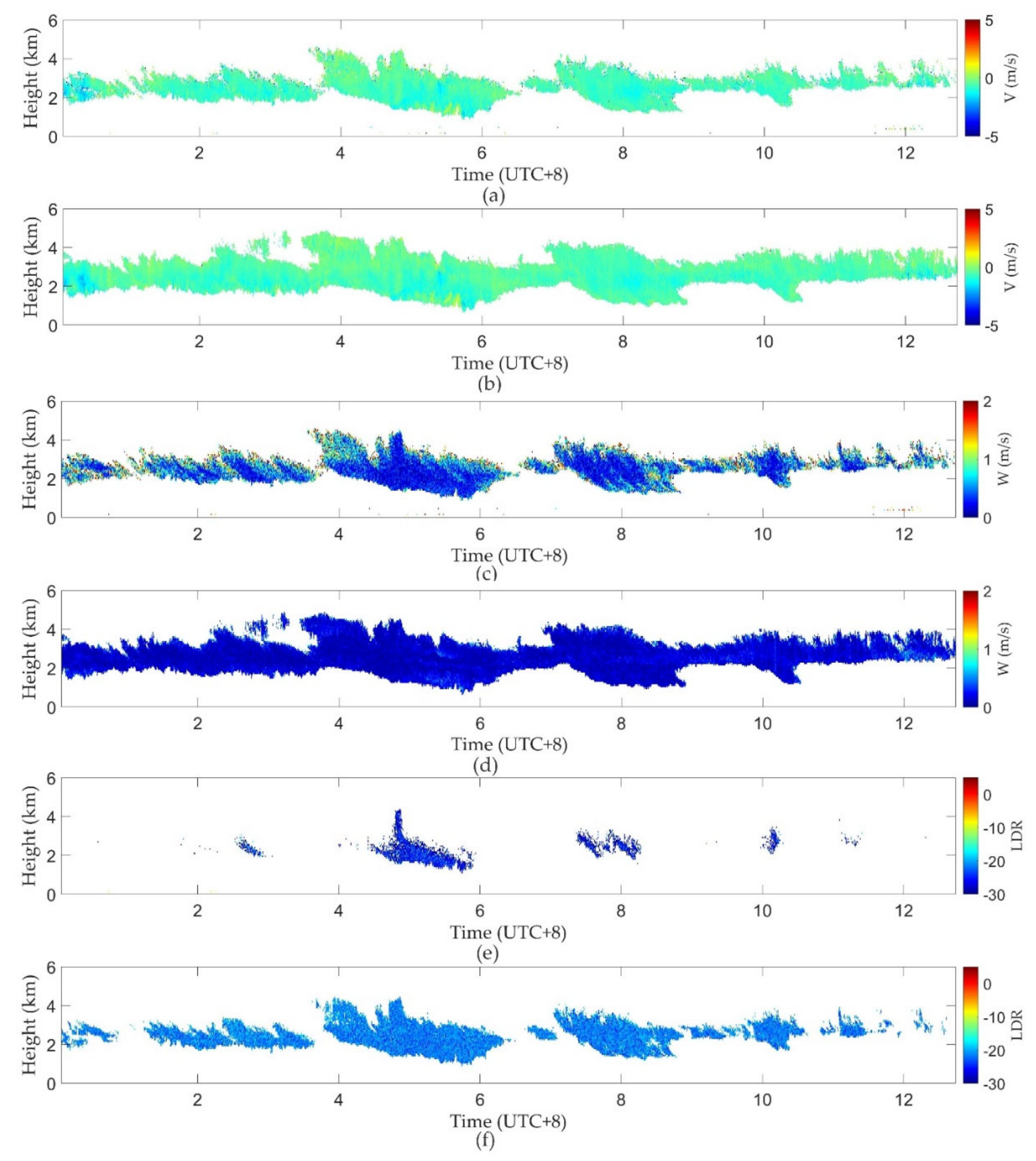 Remotesensing 13 04685 g010