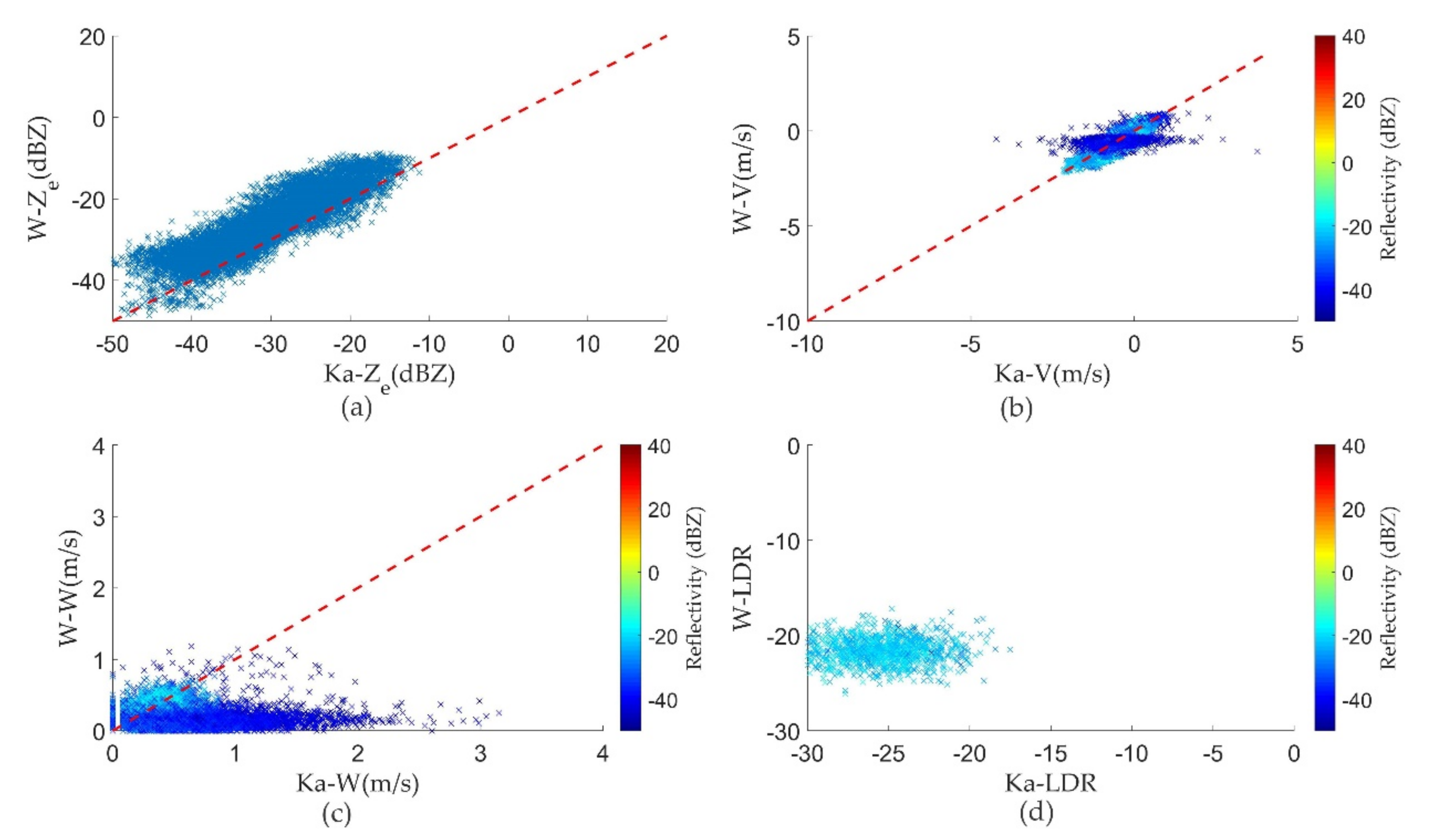 Remotesensing 13 04685 g011