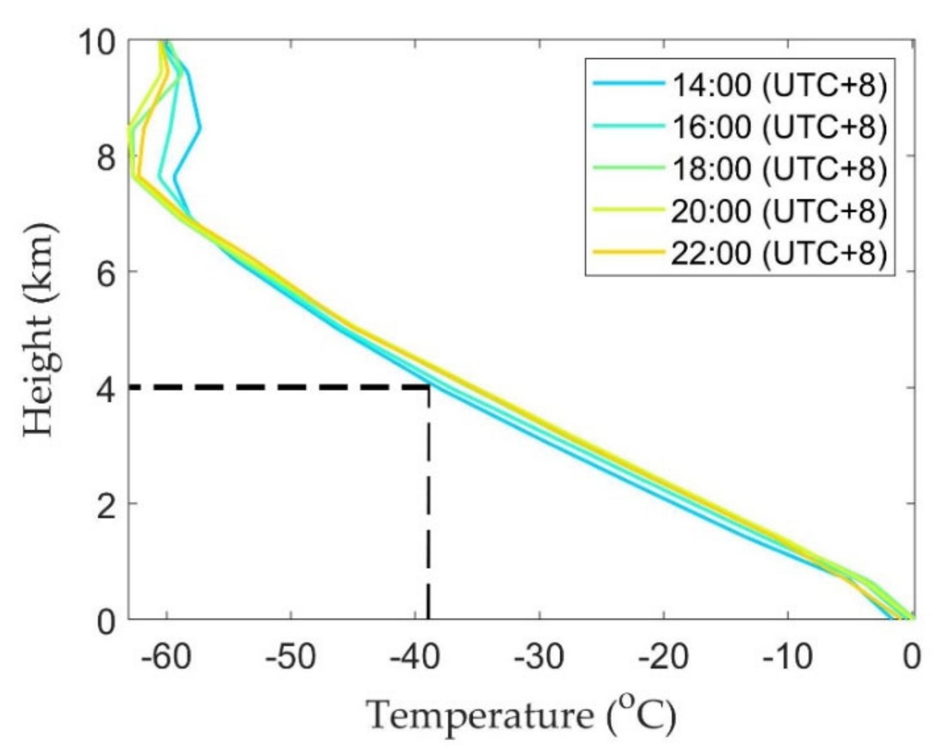 Remotesensing 13 04685 g013