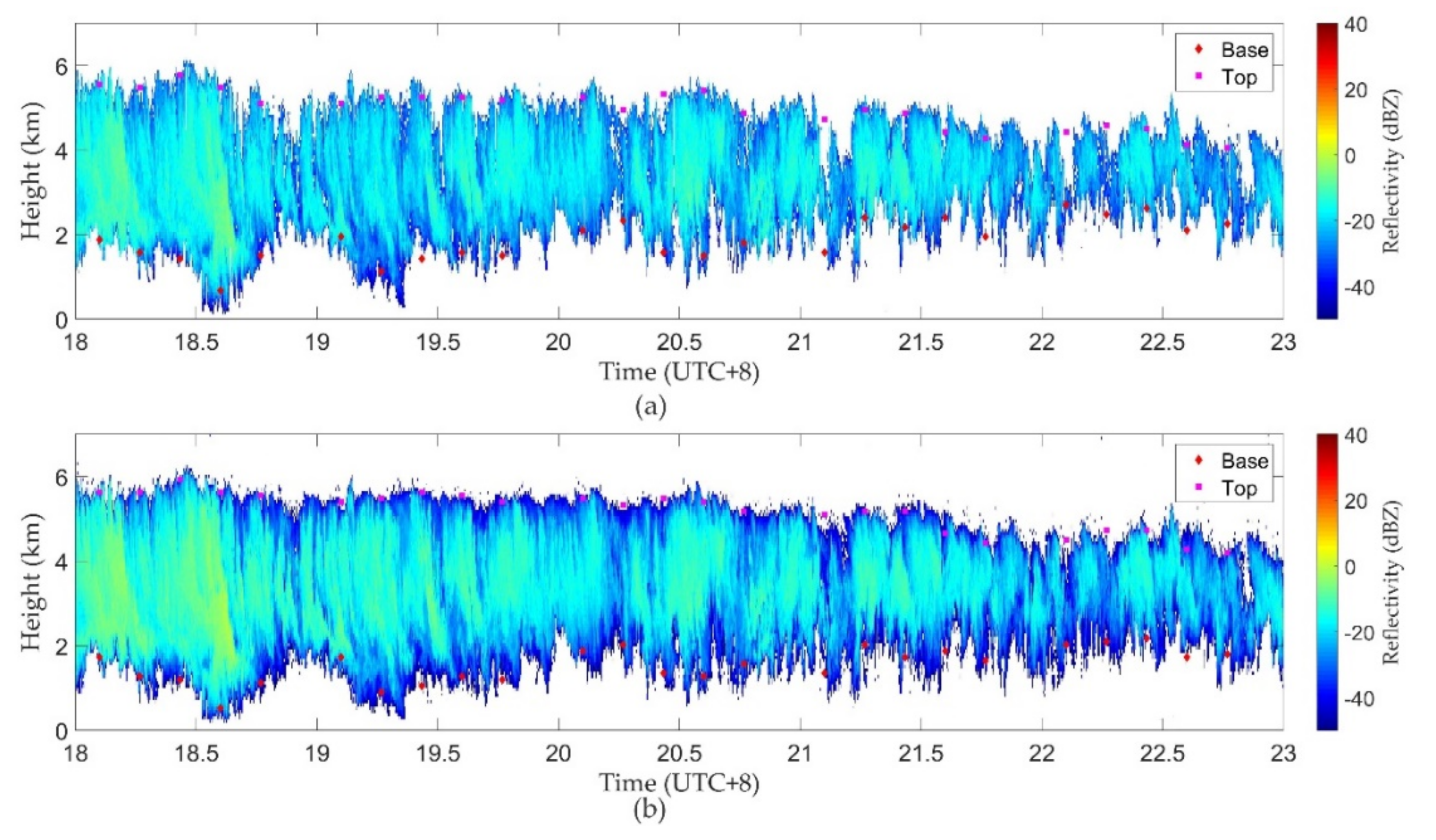 Remotesensing 13 04685 g015