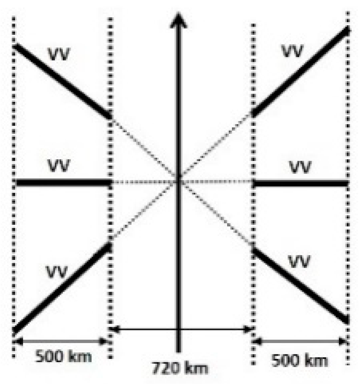 Remotesensing 13 04686 i004