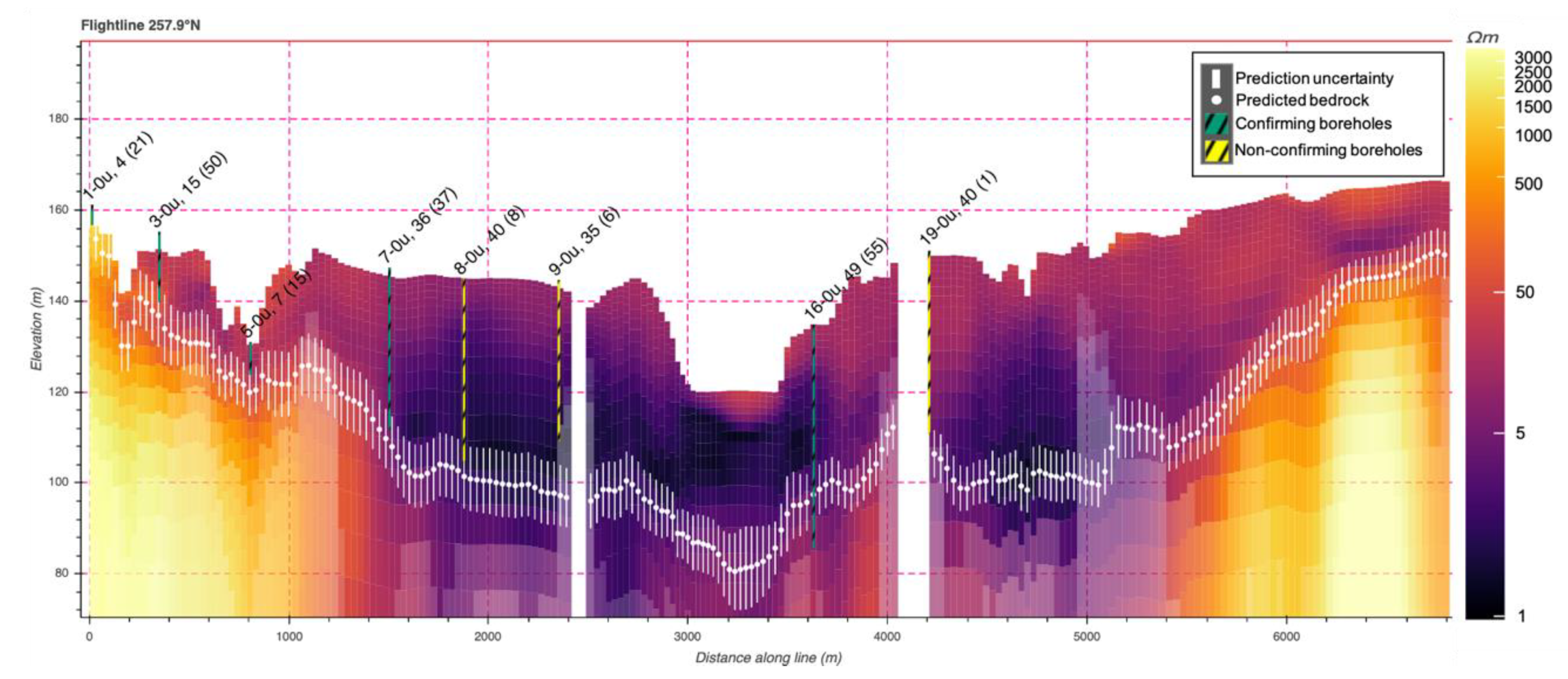 Remotesensing 13 04687 g007