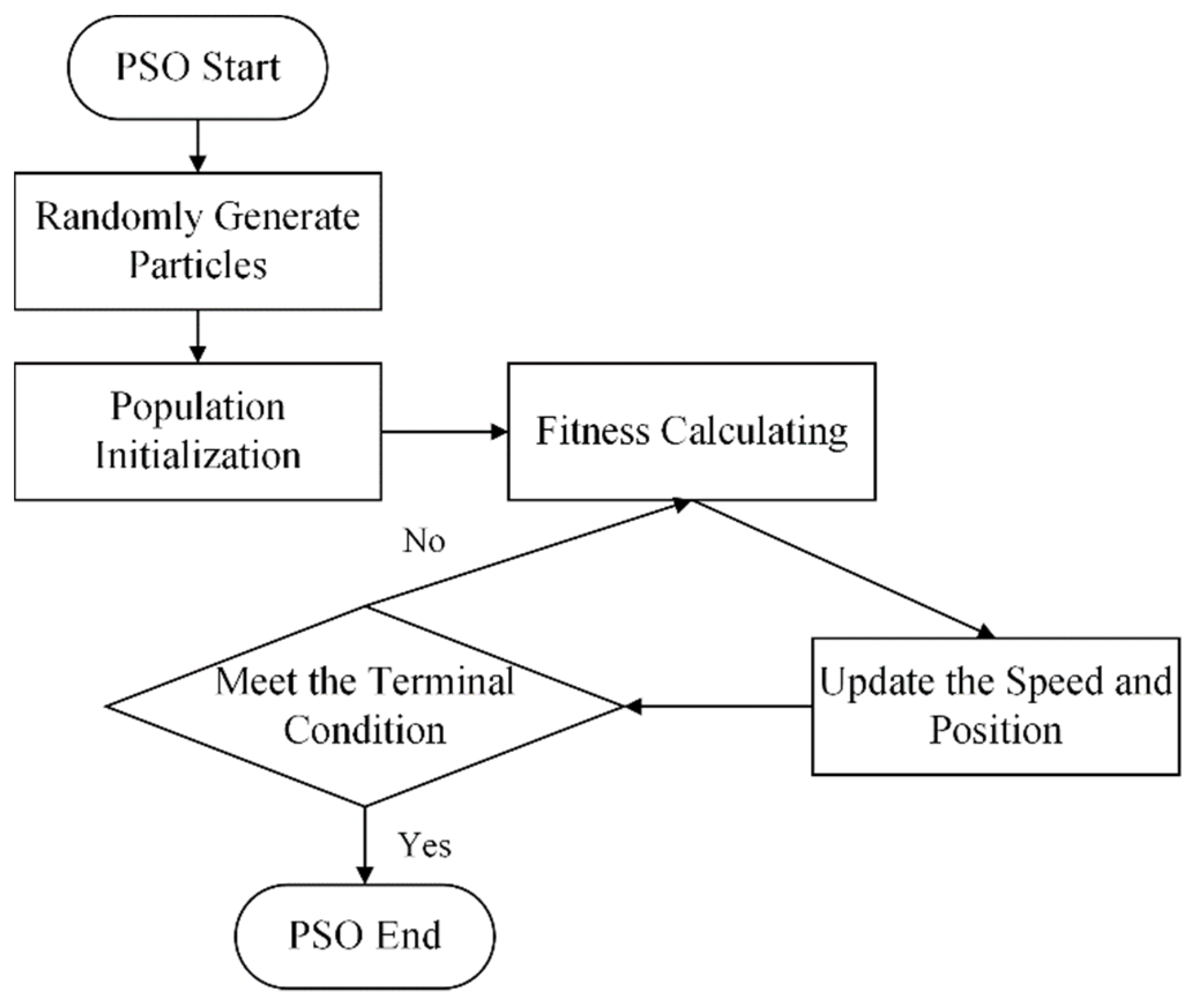 Remotesensing 13 04689 g002